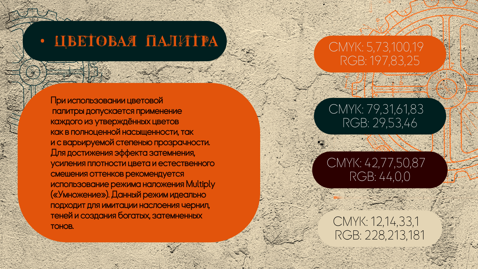 OFFF MOSCOW — Изображение №7 — Брендинг, Графика на Dprofile