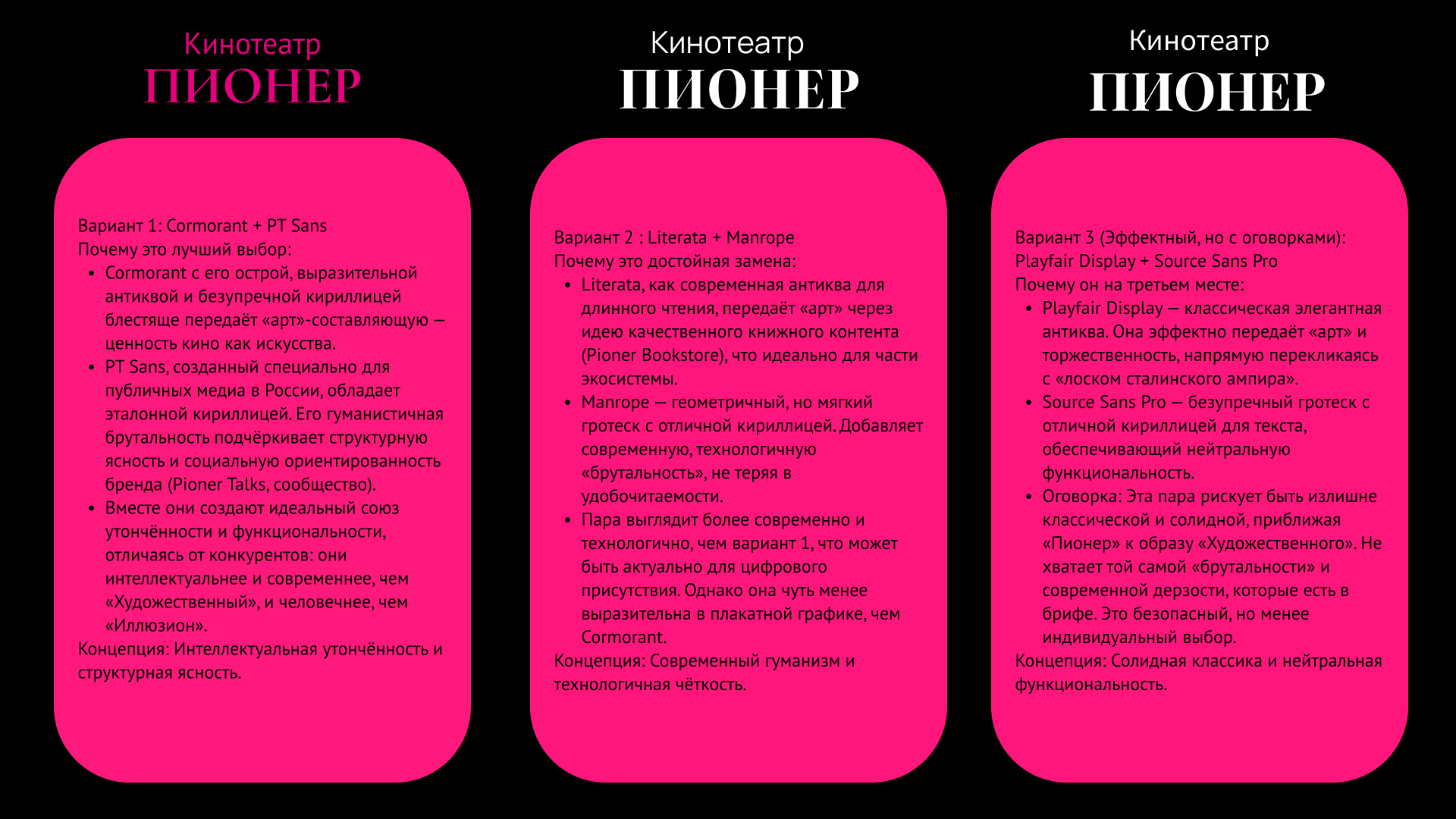 Кинотеатр Пионер — Изображение №6 — Брендинг, Графика на Dprofile