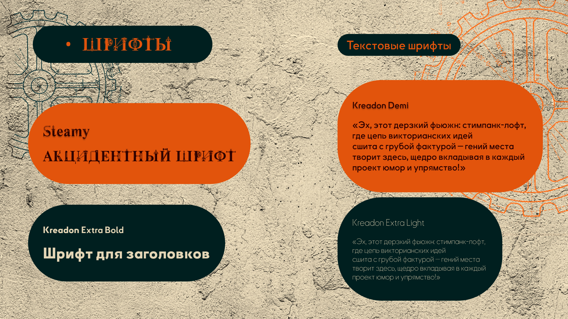 OFFF MOSCOW — Изображение №8 — Брендинг, Графика на Dprofile