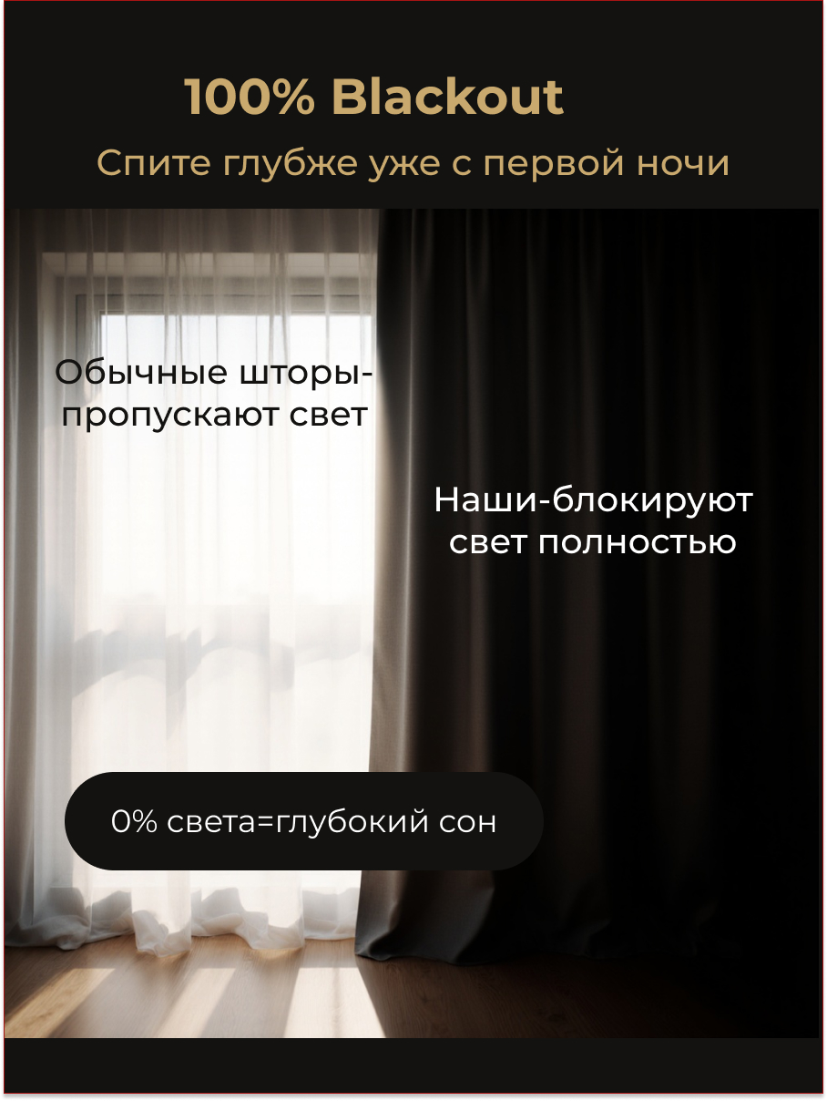 Инфографика шторы — Изображение №3 — Графика на Dprofile