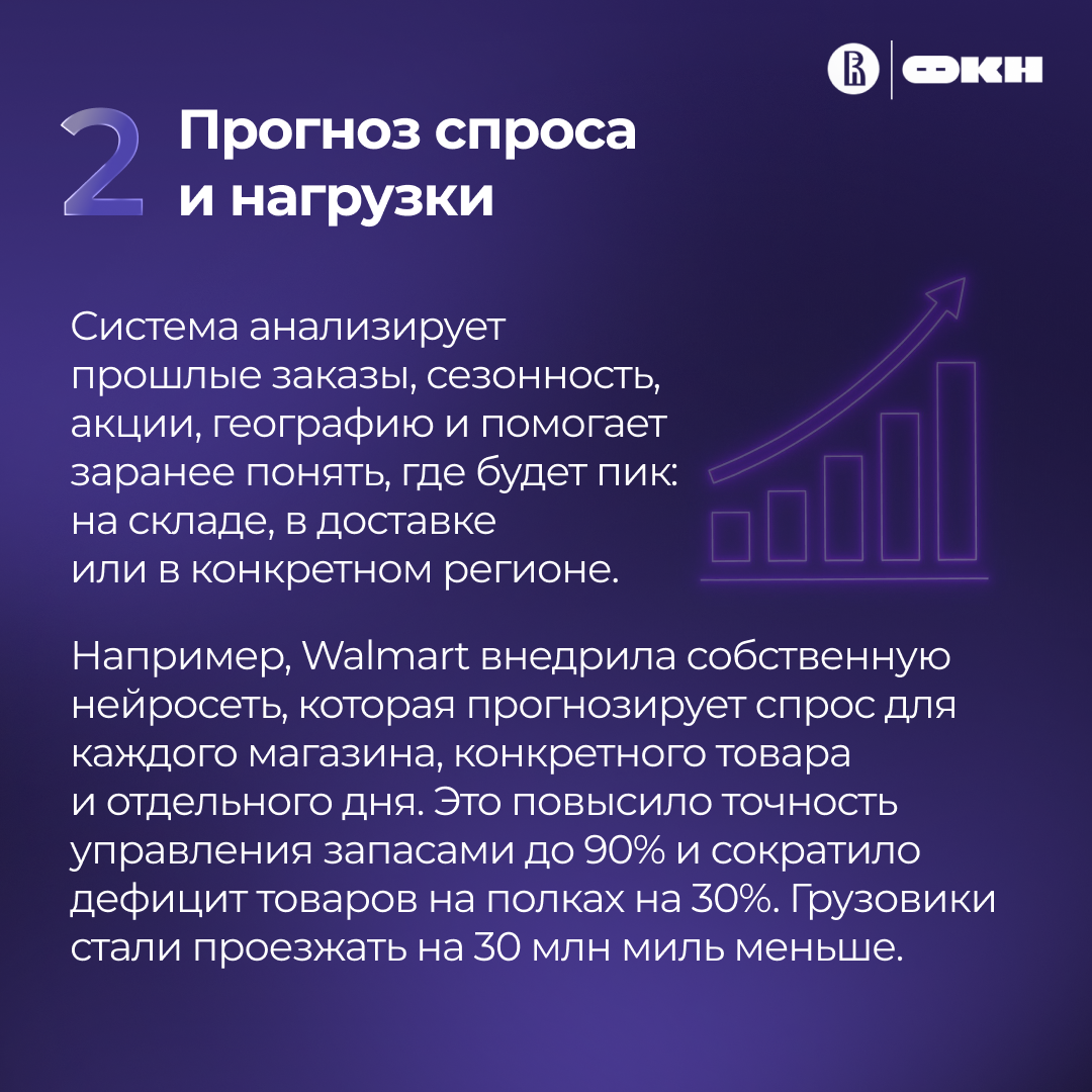 SMM visuals for ЦНО ФКН НИУ ВШЭ — Изображение №11 — Маркетинг на Dprofile