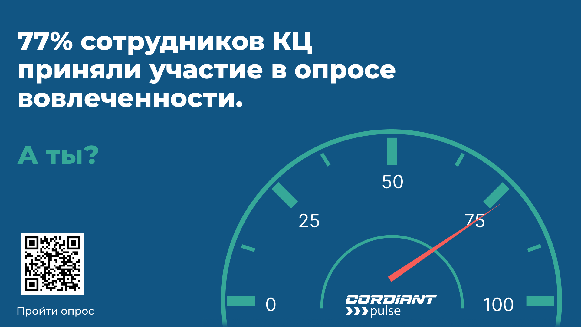 ОПРОС ВОВЛЕЧЕННОСТИ 2025 — Изображение №8 — Брендинг, Графика на Dprofile
