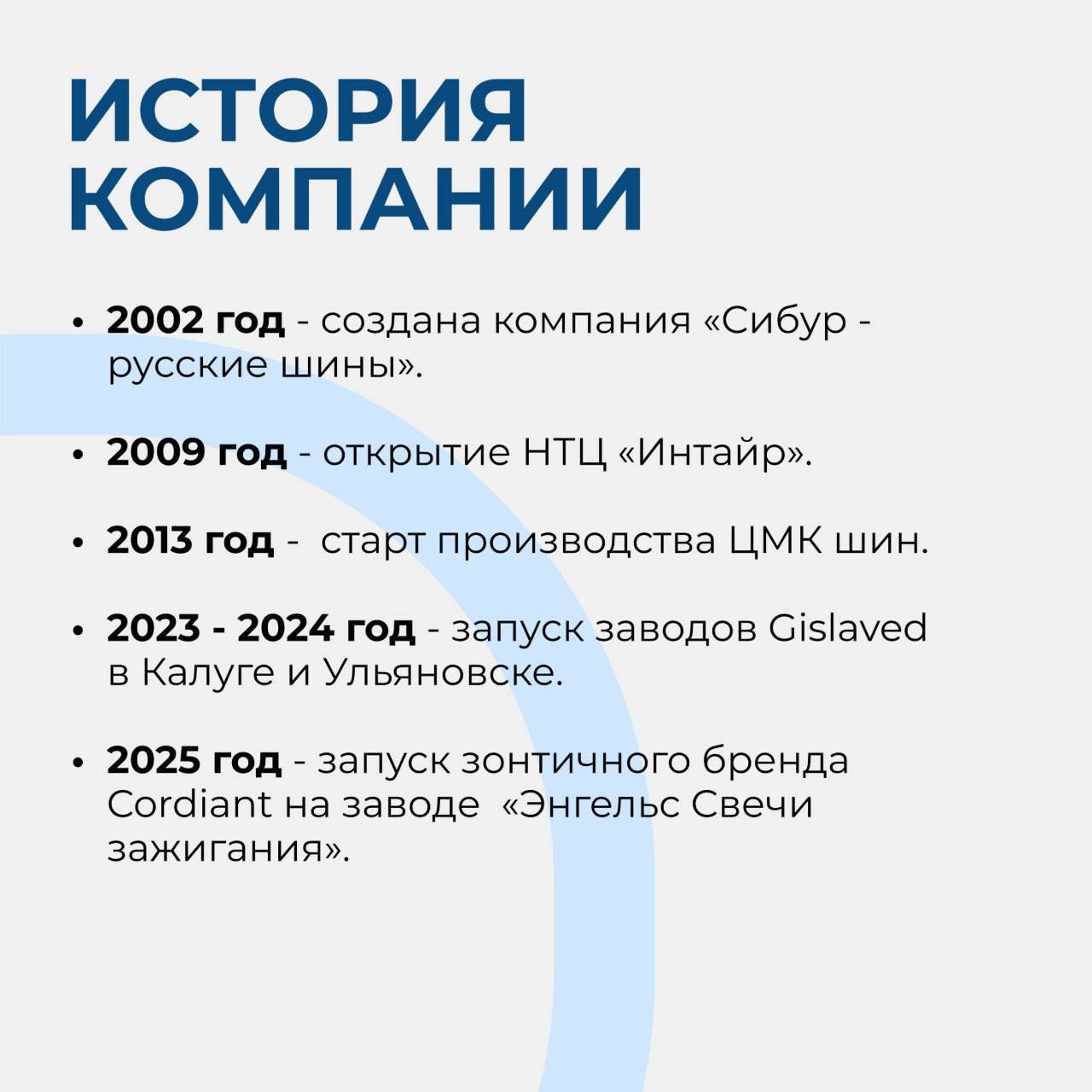 SMM visuals for Cordiant Team — Изображение №7 — Брендинг, Маркетинг на Dprofile