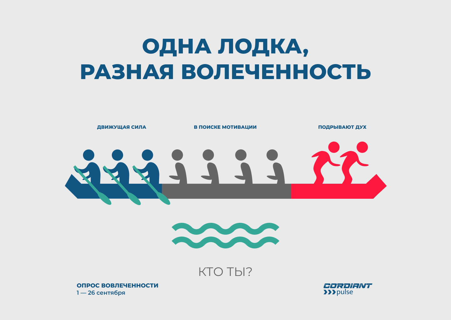 ОПРОС ВОВЛЕЧЕННОСТИ 2025 — Изображение №9 — Брендинг, Графика на Dprofile