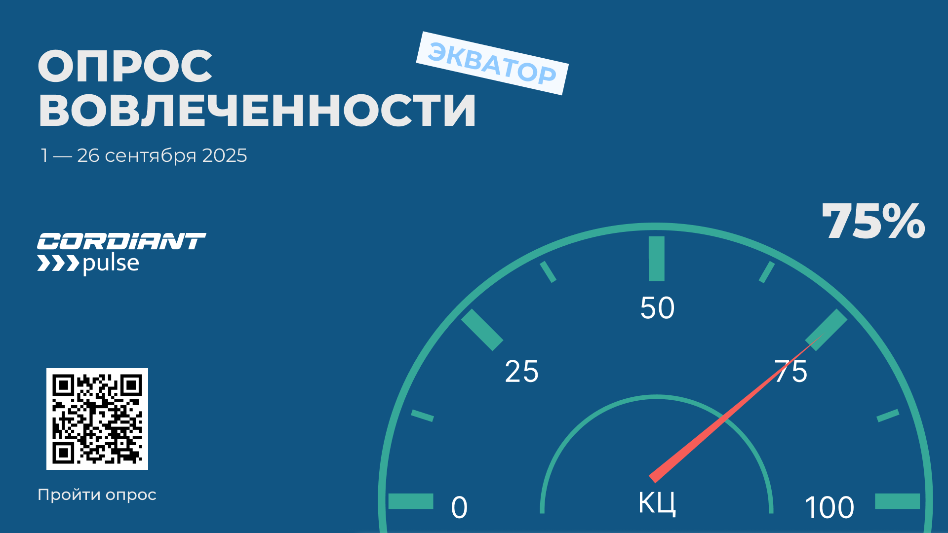 ОПРОС ВОВЛЕЧЕННОСТИ 2025 — Изображение №6 — Брендинг, Графика на Dprofile