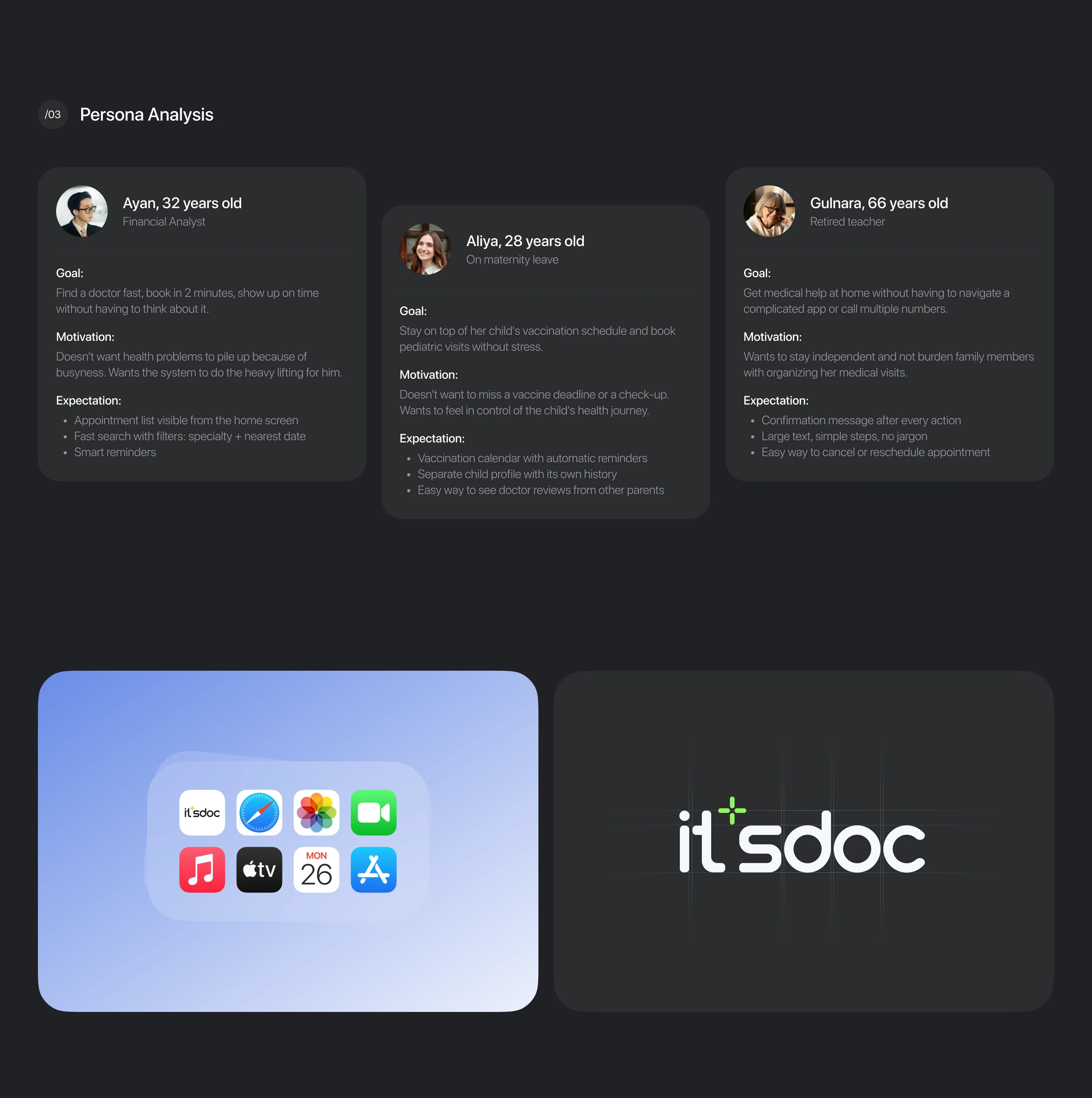 it'sdoc | app | find doctors and book appointments — Изображение №4 — Интерфейсы на Dprofile