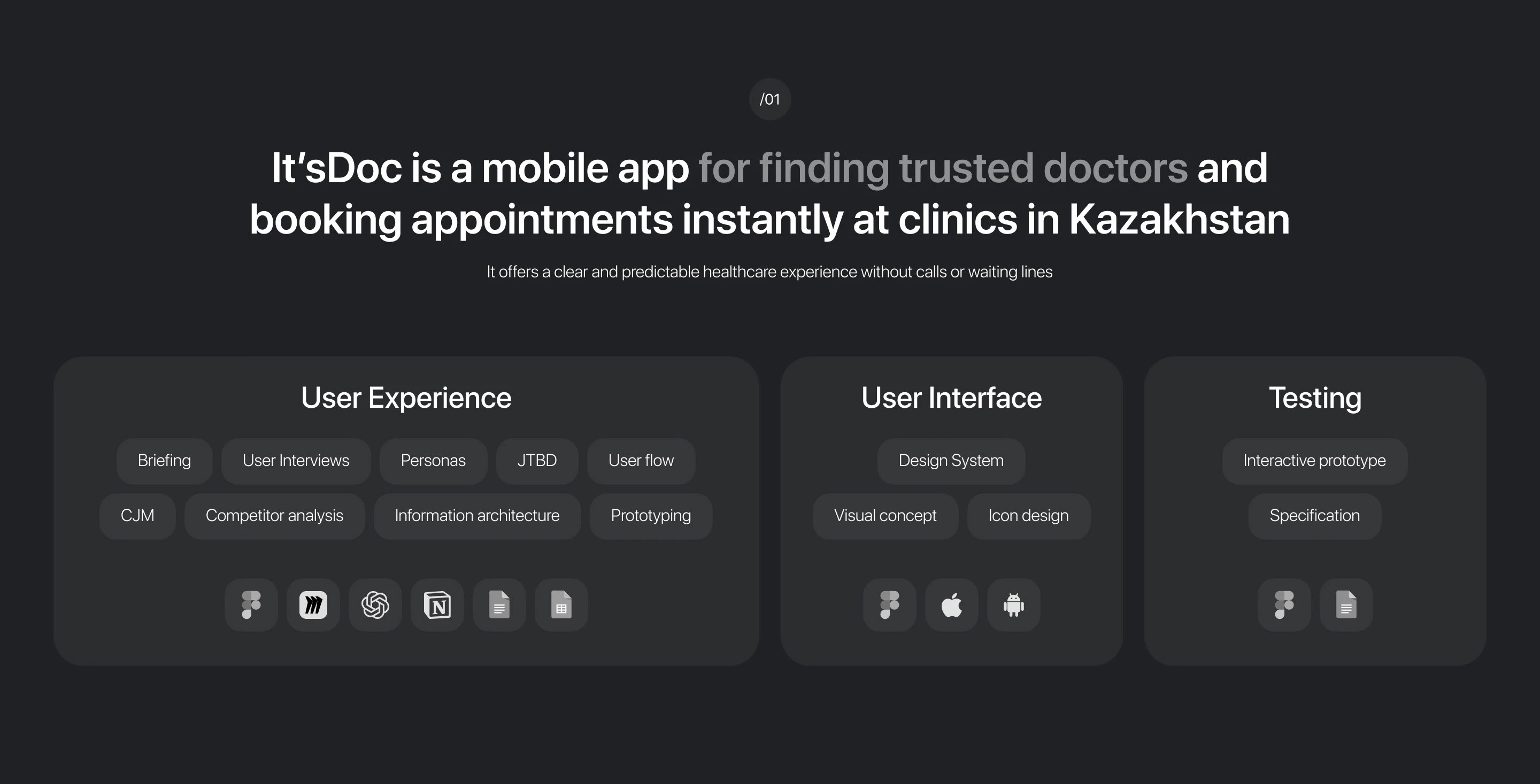 it'sdoc | app | find doctors and book appointments — Изображение №2 — Интерфейсы на Dprofile