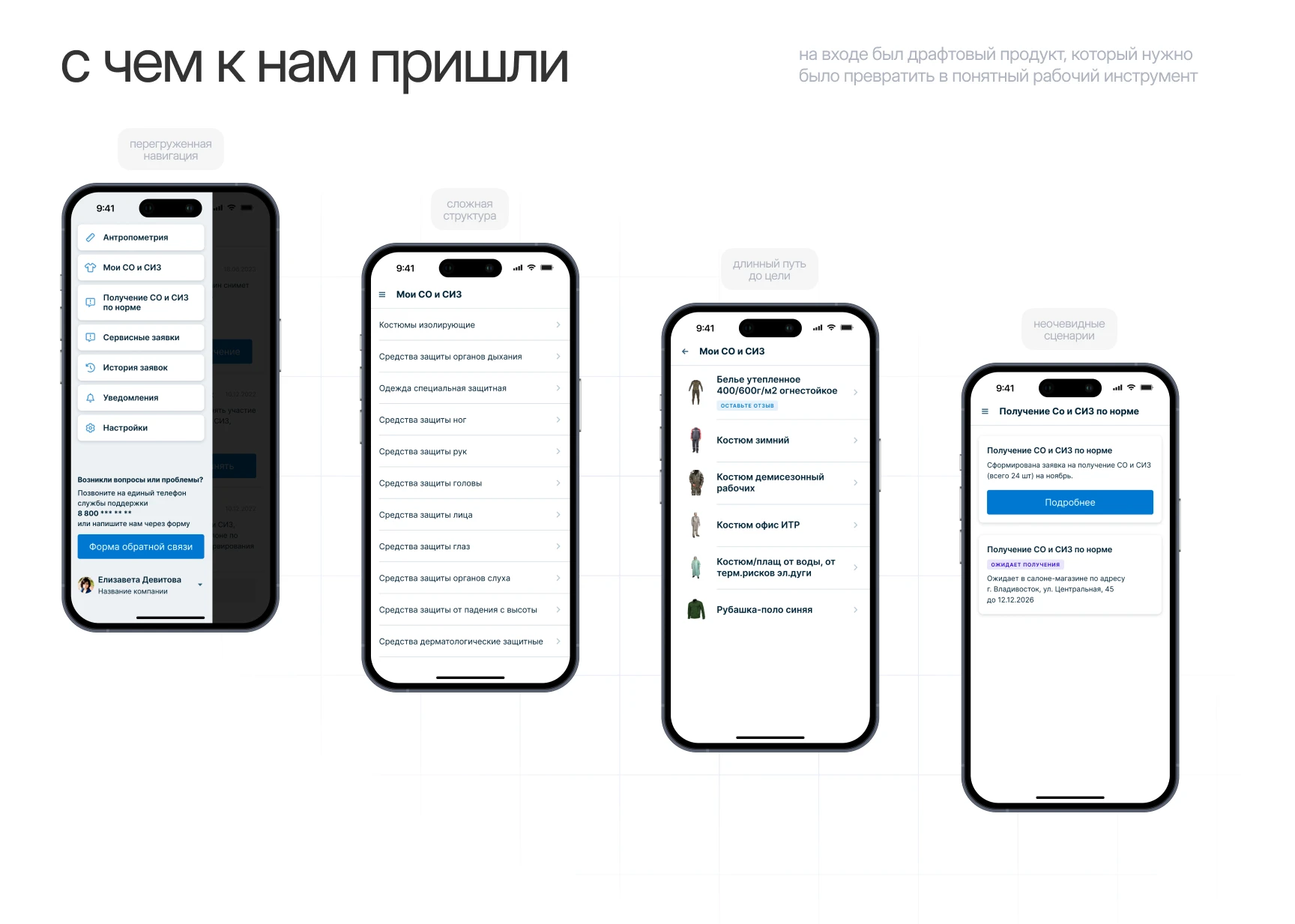 Редизайн сервиса спецодежды — Изображение №3 — Интерфейсы на Dprofile