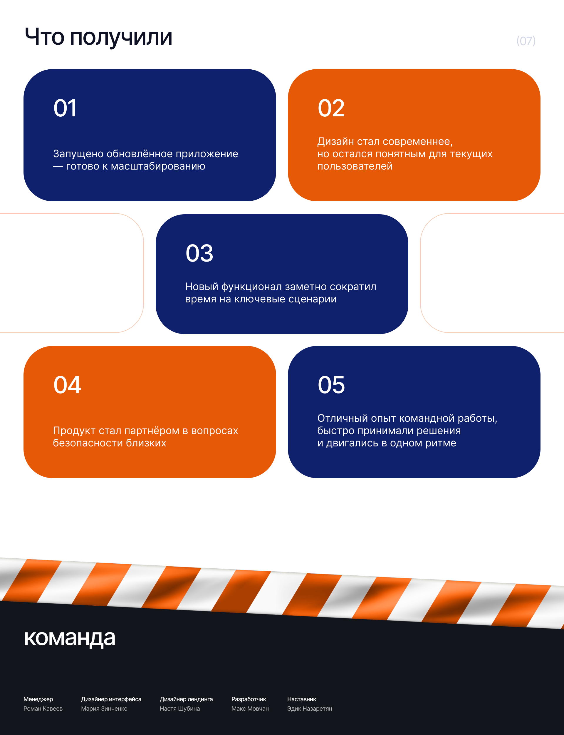 Каркас Безопасности / Редизайн приложения — Изображение №8 — Интерфейсы на Dprofile