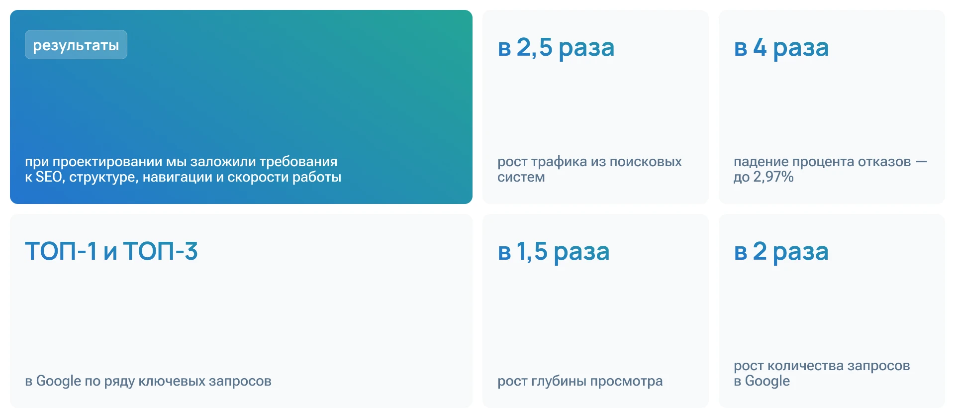 Сайт для платформы роботизации — Изображение №3 — Интерфейсы, Брендинг на Dprofile