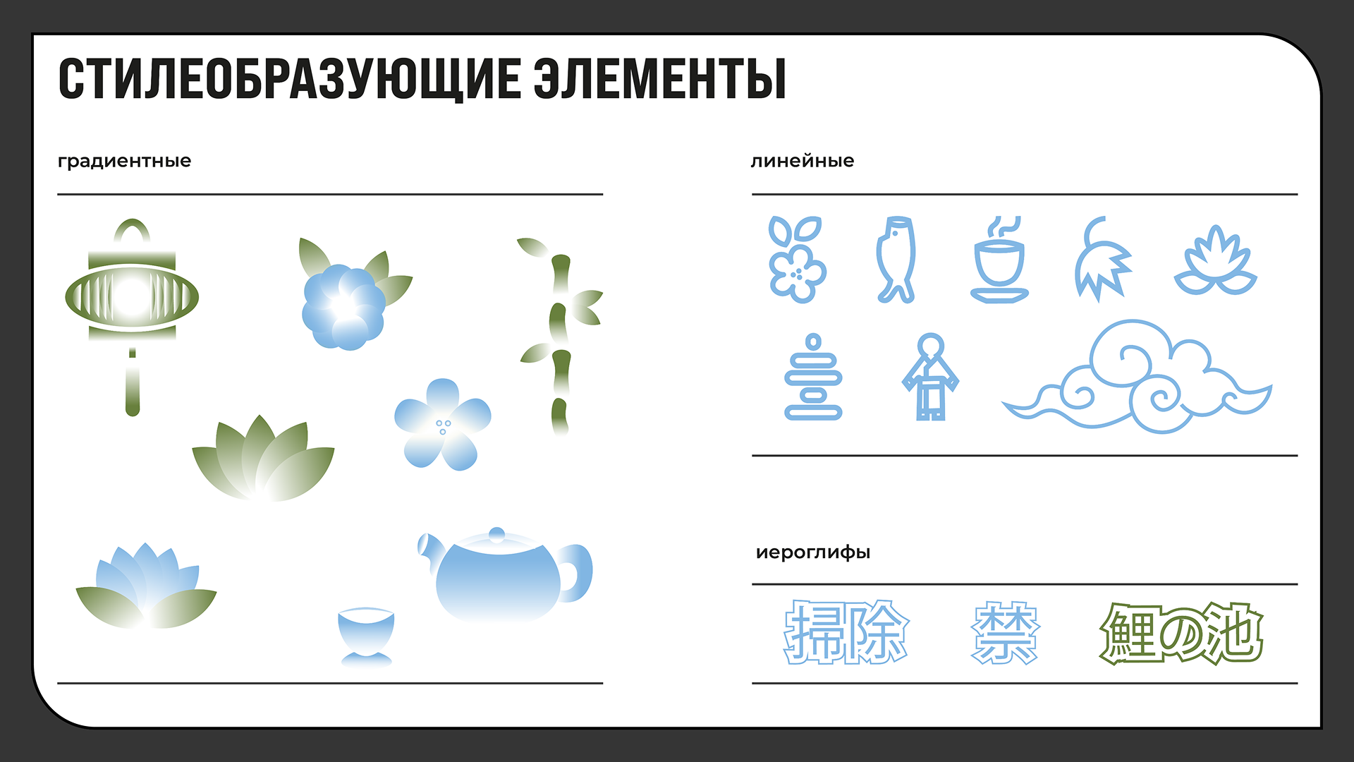 Парк "Содзо" — Изображение №4 — Брендинг, Архитектура на Dprofile