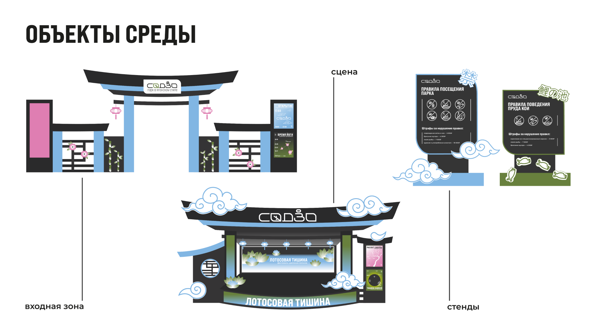 Парк "Содзо" — Изображение №10 — Брендинг, Архитектура на Dprofile