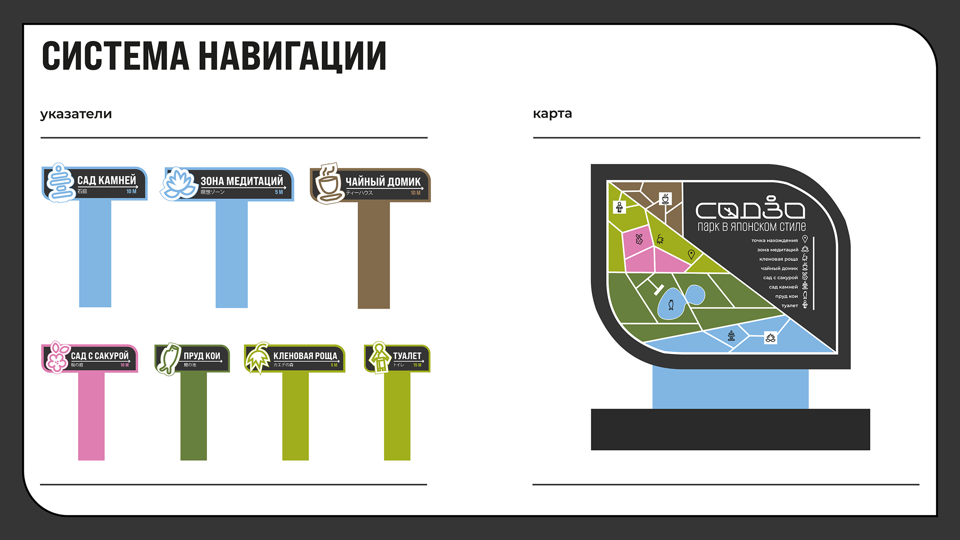 Парк "Содзо" — Изображение №5 — Брендинг, Архитектура на Dprofile