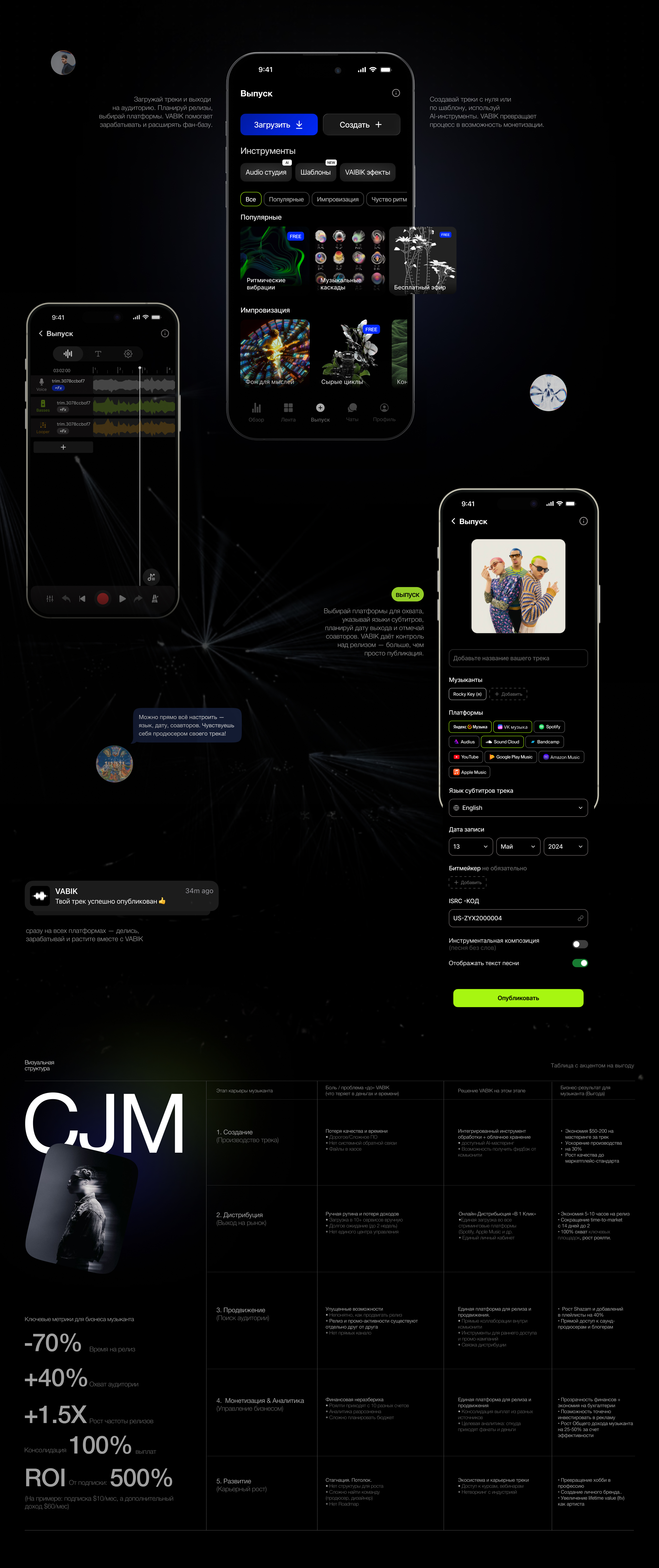 VABIK — Изображение №7 — Интерфейсы на Dprofile