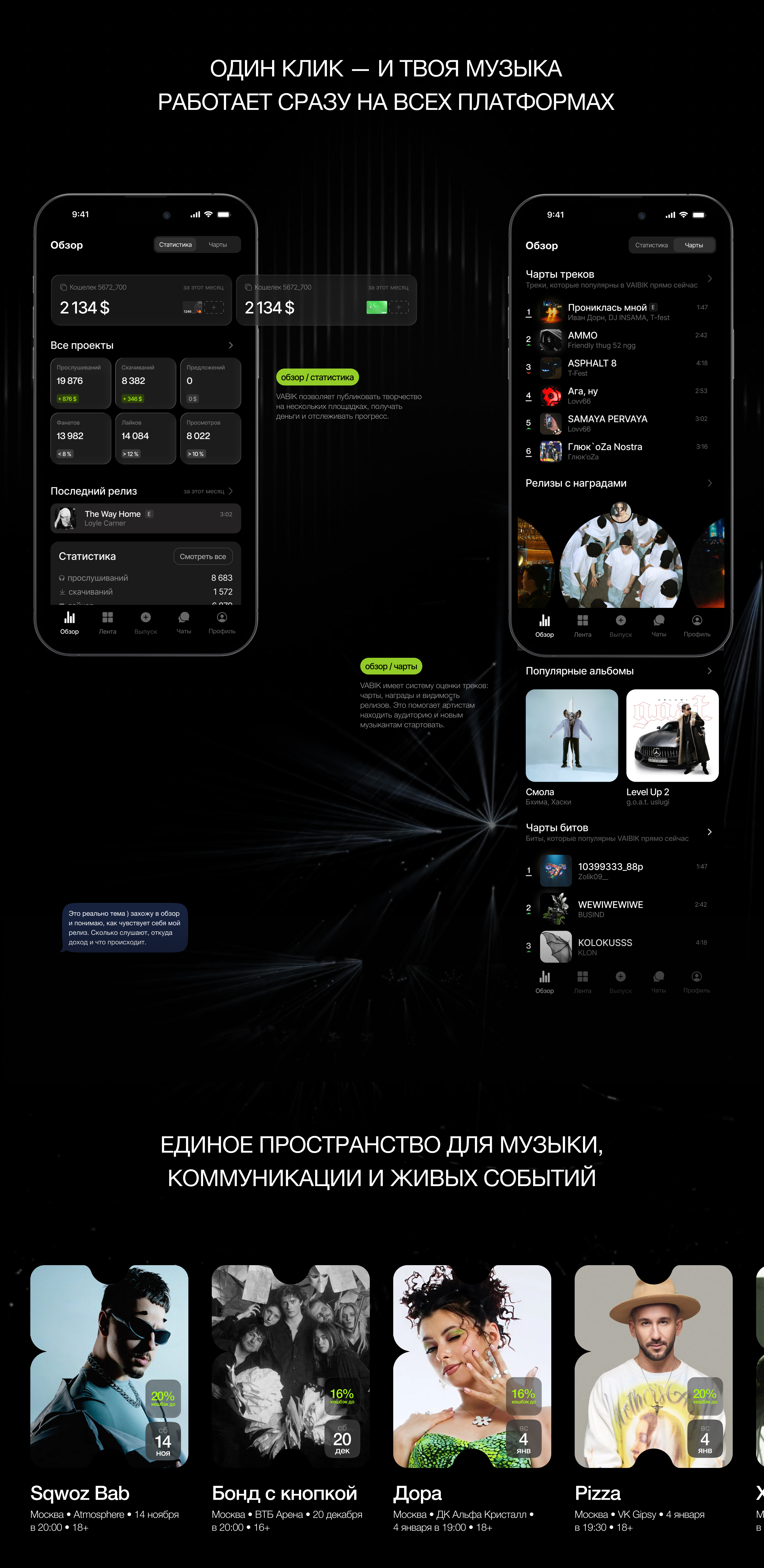 VABIK — Изображение №3 — Интерфейсы на Dprofile