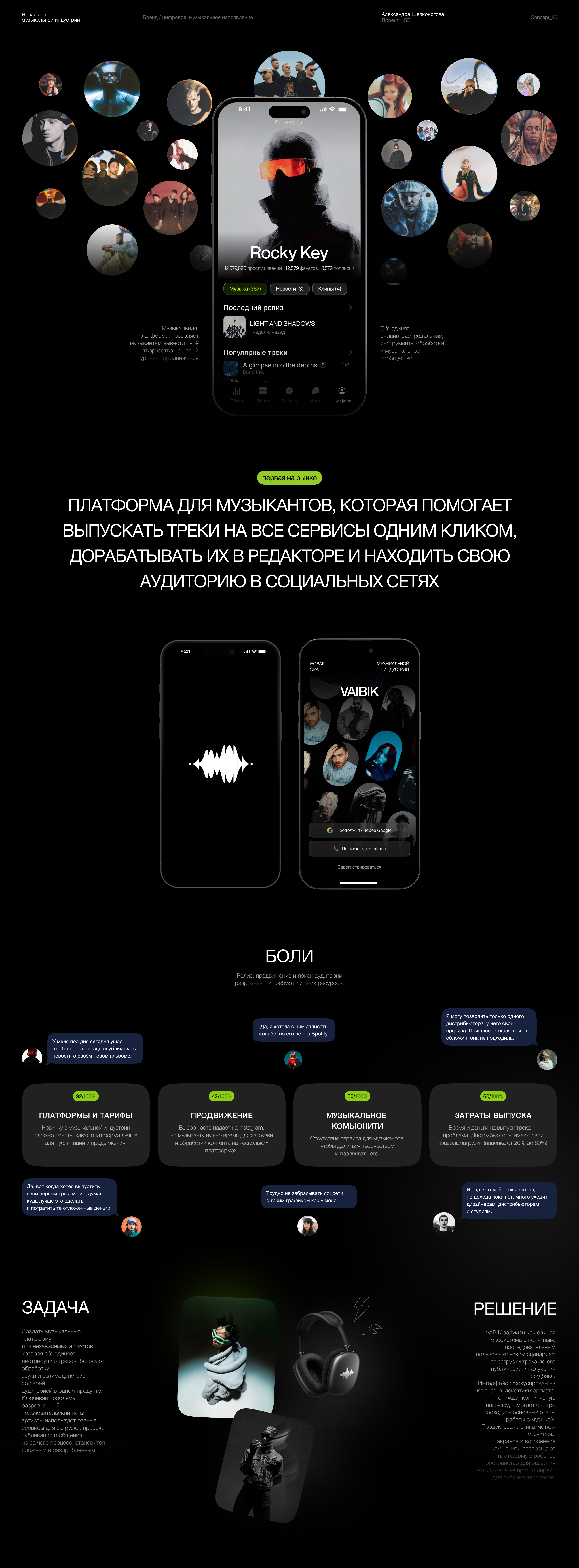 VABIK — Изображение №1 — Интерфейсы на Dprofile