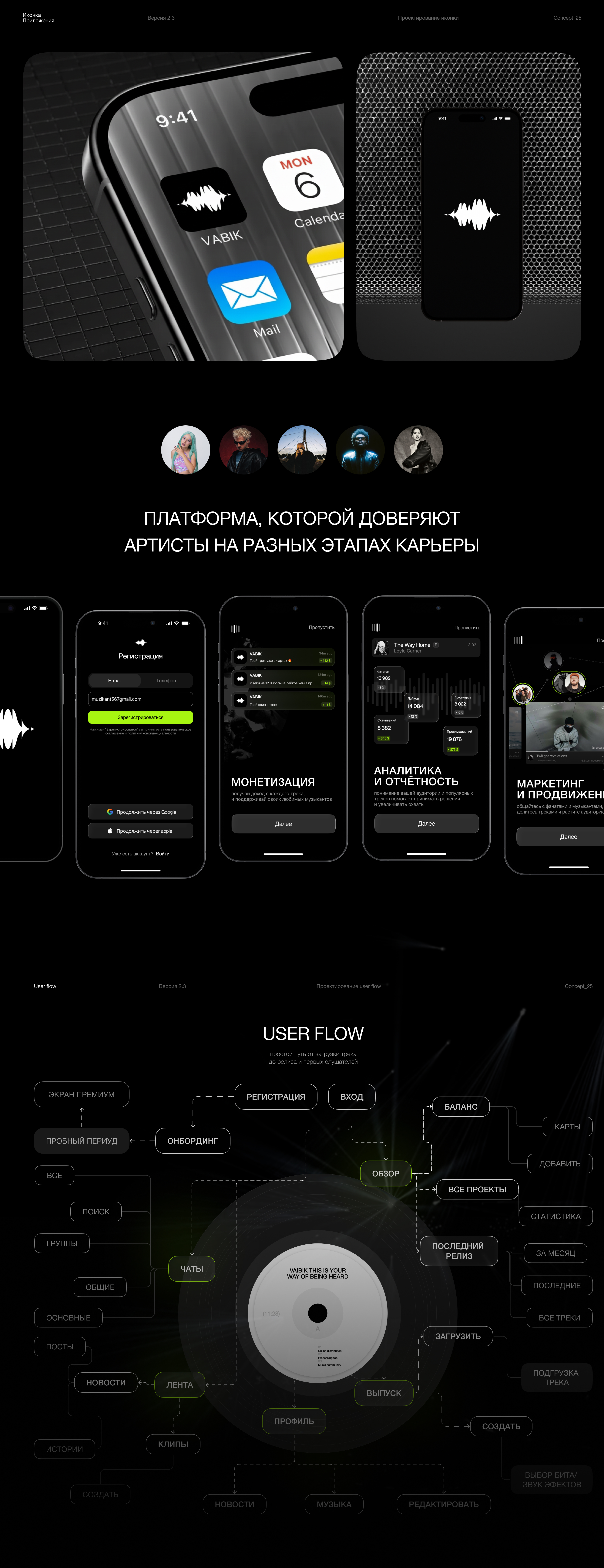 VABIK — Изображение №2 — Интерфейсы на Dprofile