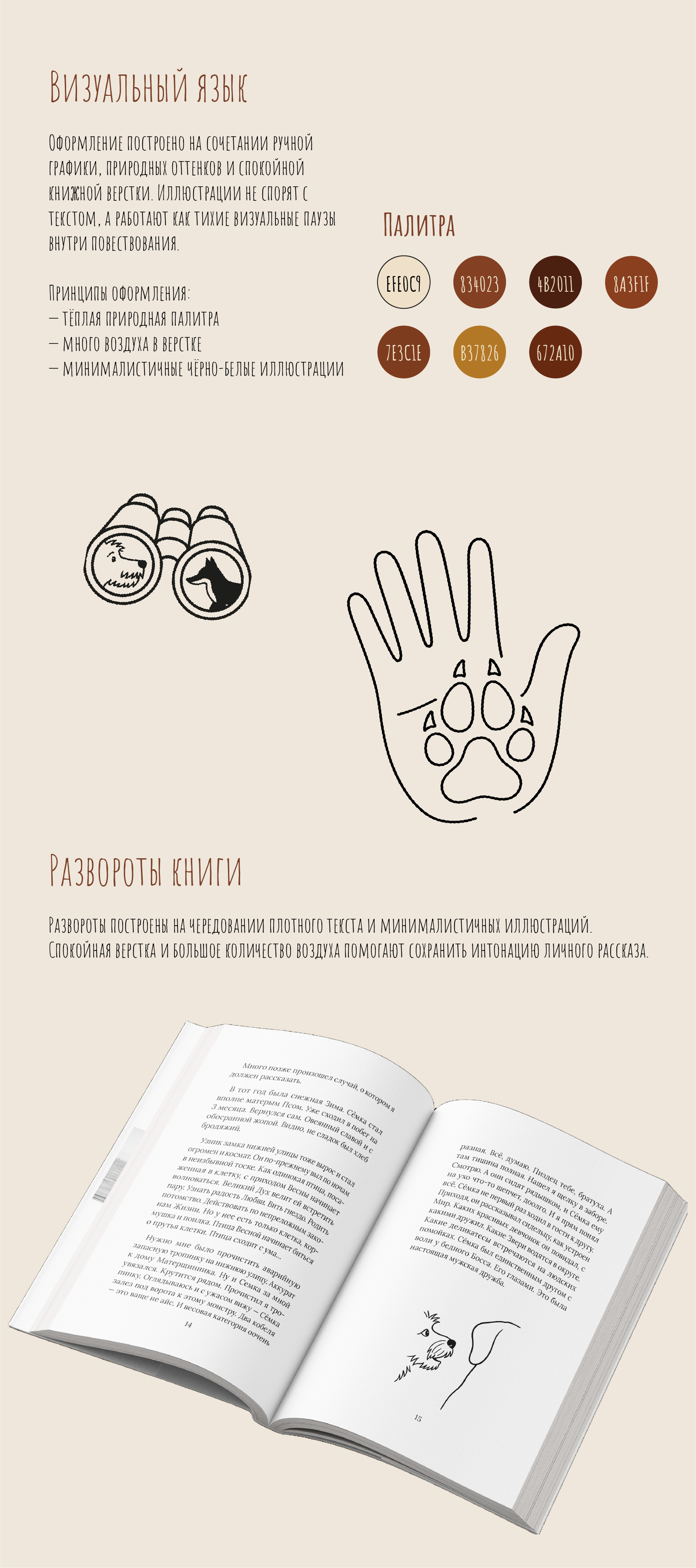 «Право быть лохматым» — дизайн и верстка книги — Изображение №2 — Графика, Нейро на Dprofile