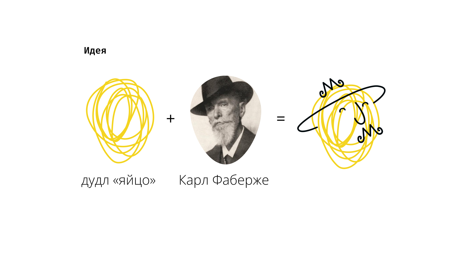 Музей Фаберже — Изображение №2 — Брендинг на Dprofile