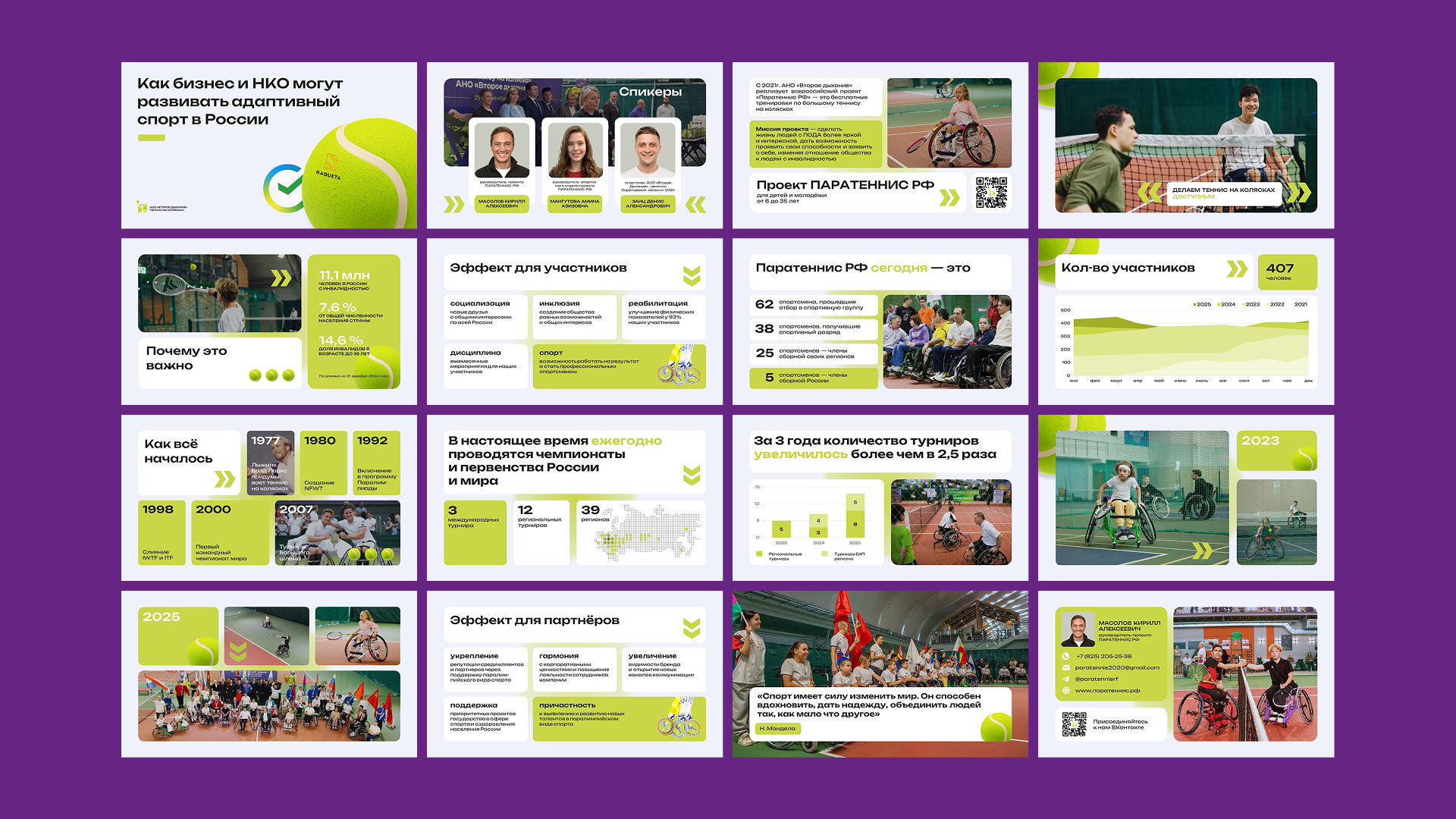 Айдентика для НКО — Изображение №13 — Брендинг на Dprofile