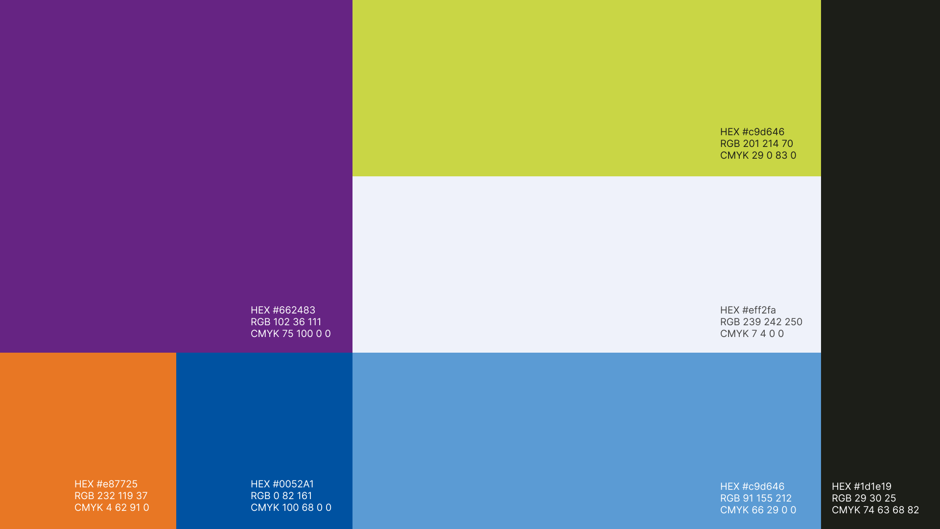 Айдентика для НКО — Изображение №3 — Брендинг на Dprofile