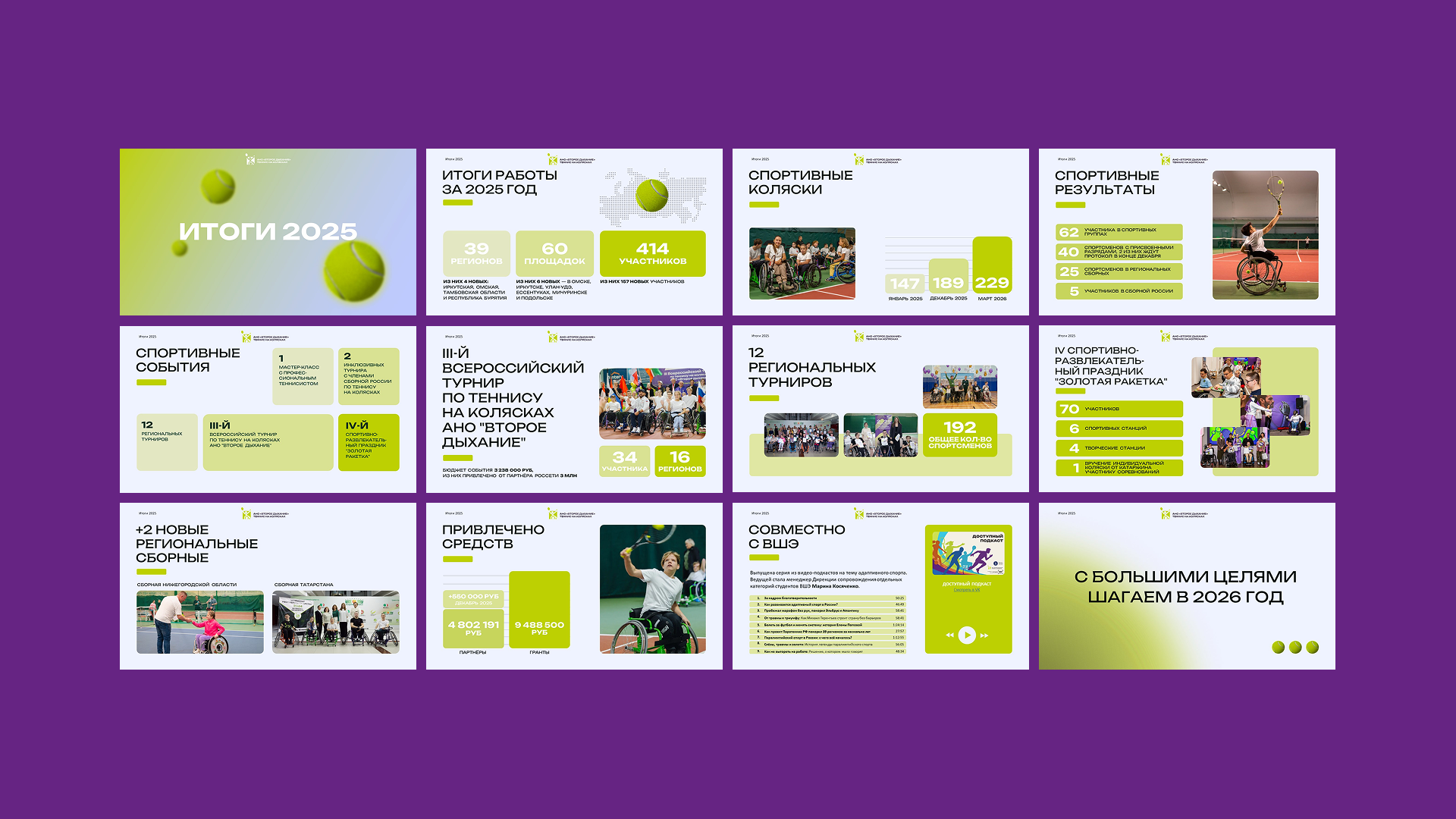 Айдентика для НКО — Изображение №12 — Брендинг на Dprofile