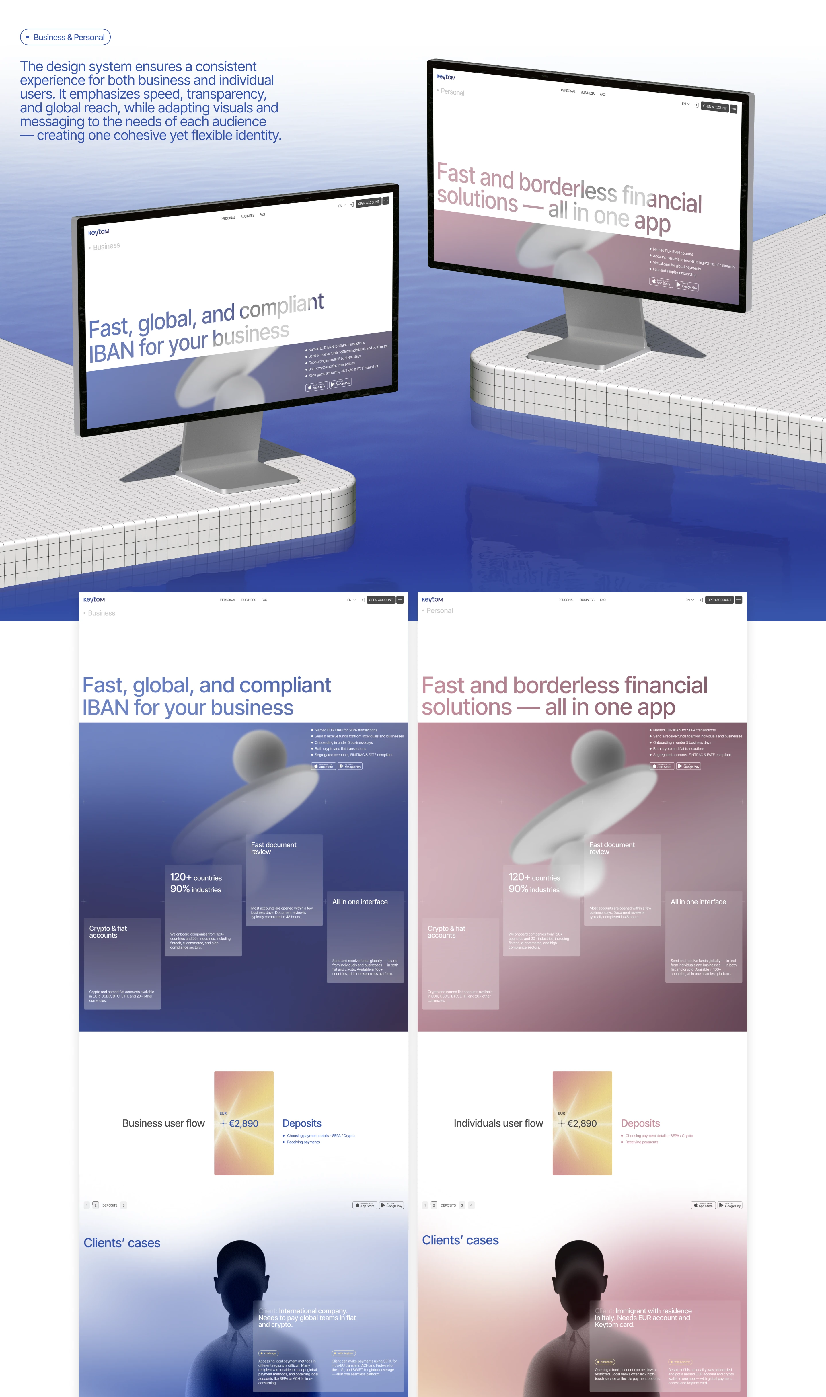 Keytom / брендинг / сайт / uxui — Изображение №7 — Интерфейсы на Dprofile