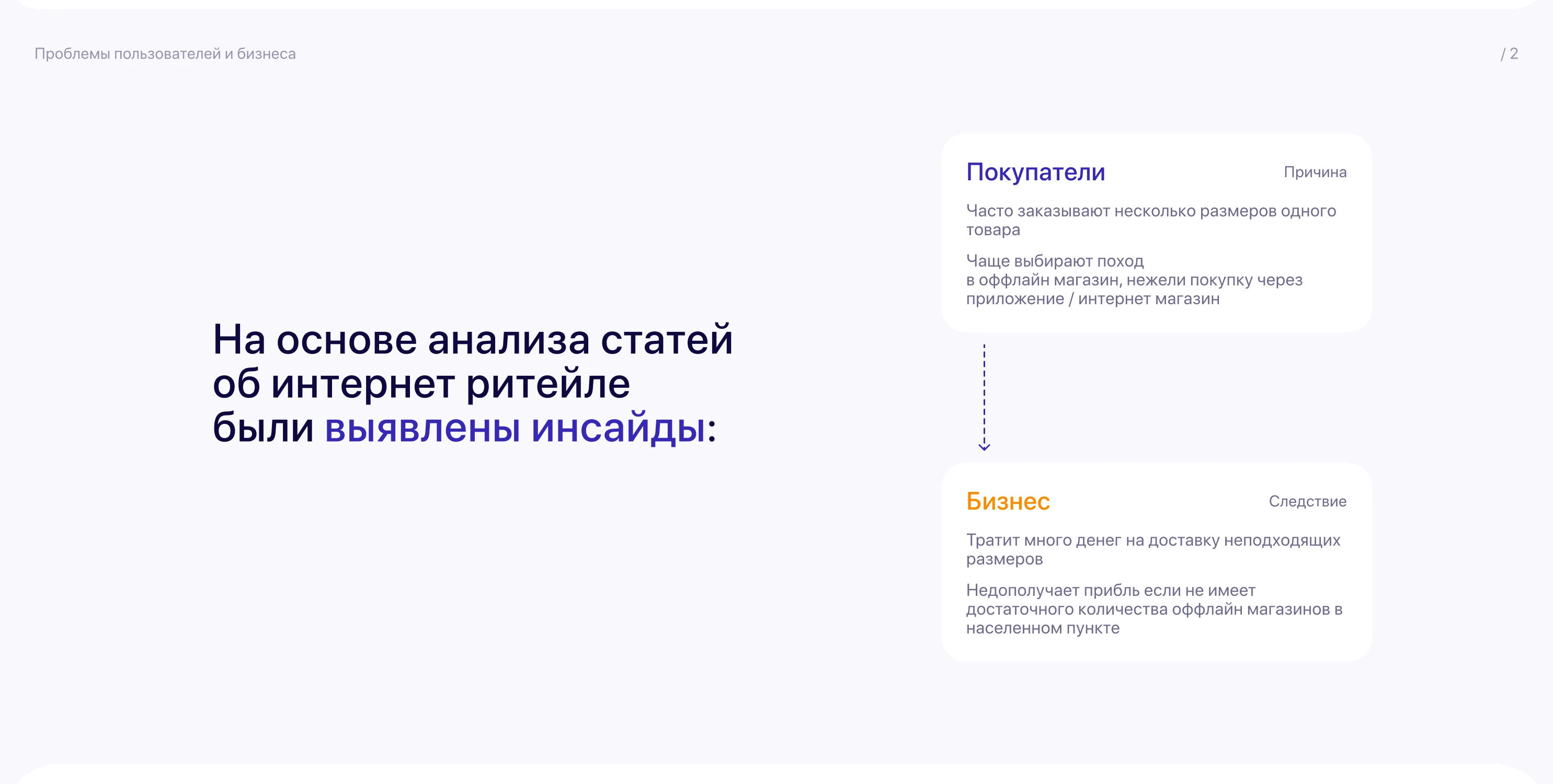Mobile app Shine — Изображение №2 — Интерфейсы на Dprofile