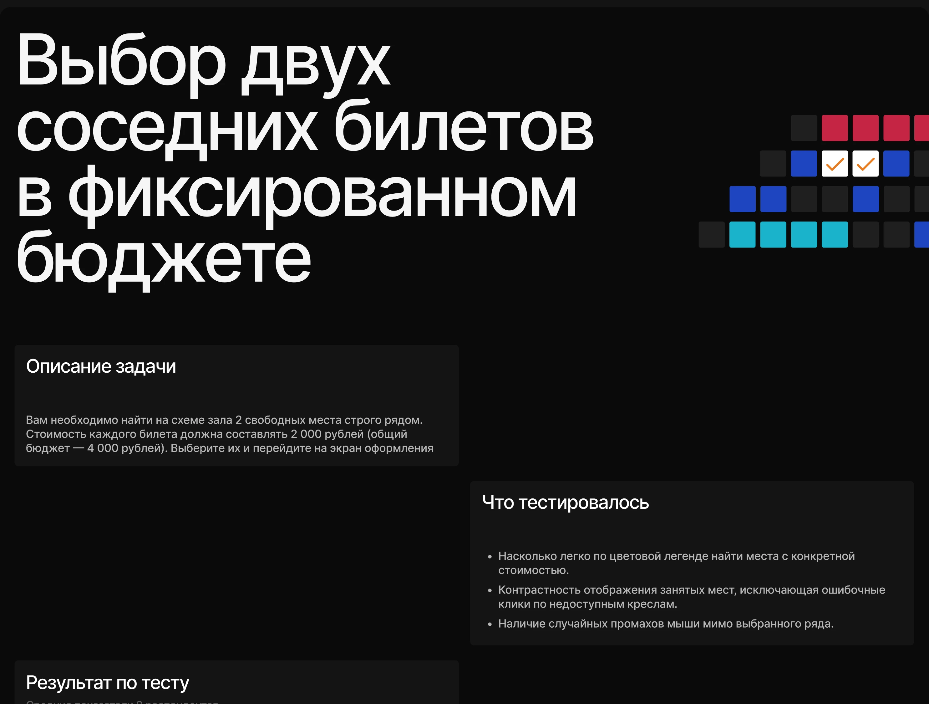 Сервис по выбору и покупки билетов — Изображение №6 — Интерфейсы на Dprofile