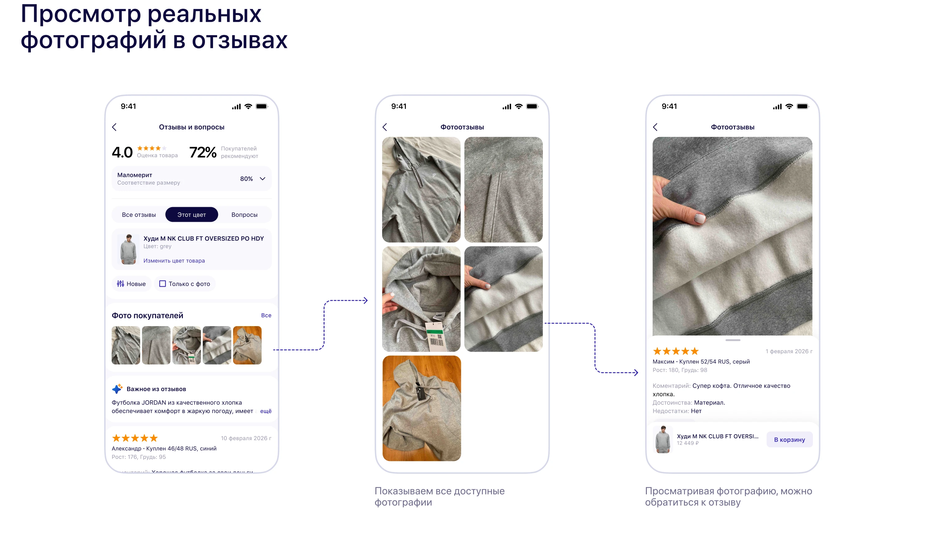 Mobile app Shine — Изображение №22 — Интерфейсы на Dprofile