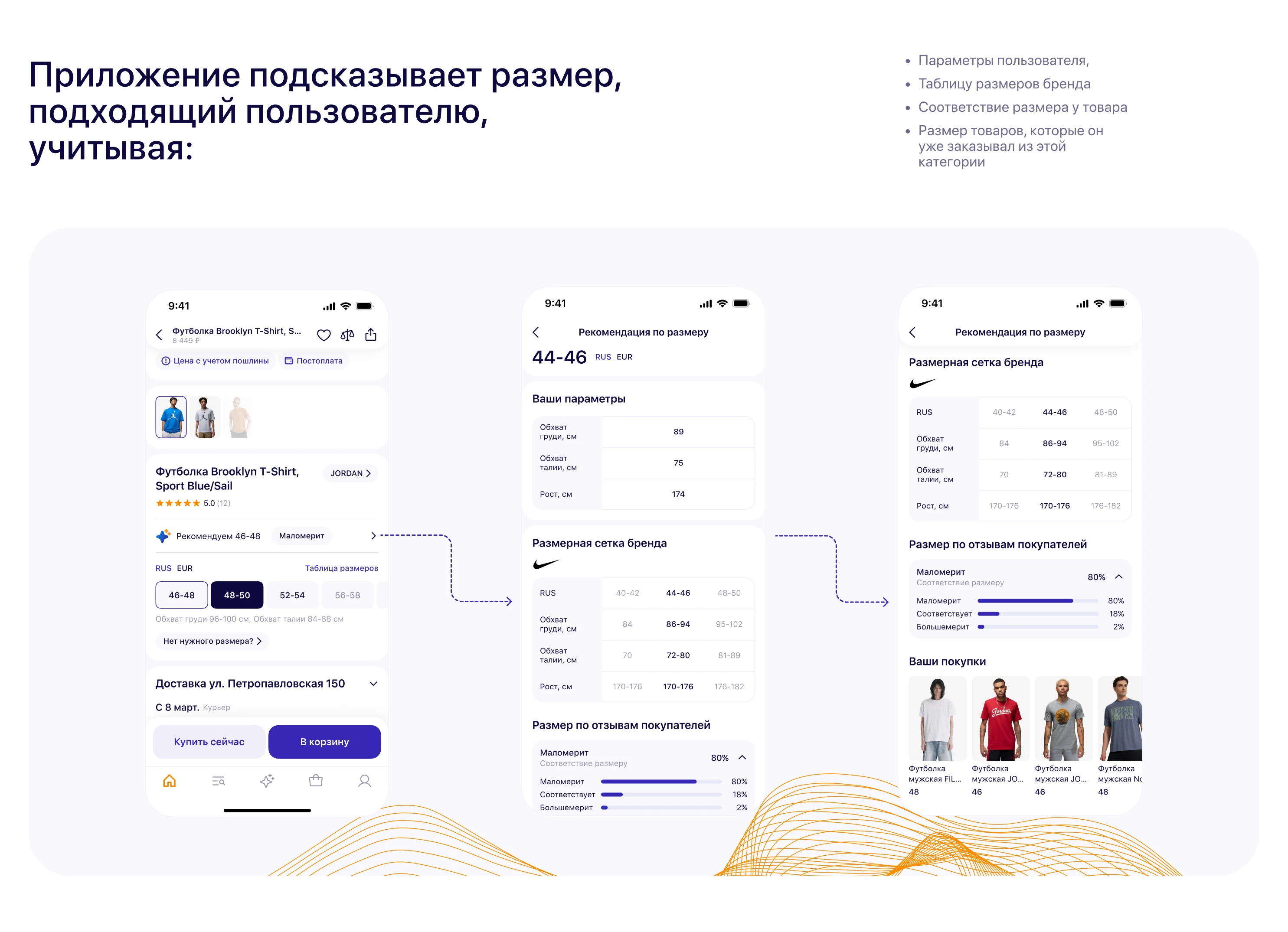 Mobile app Shine — Изображение №19 — Интерфейсы на Dprofile