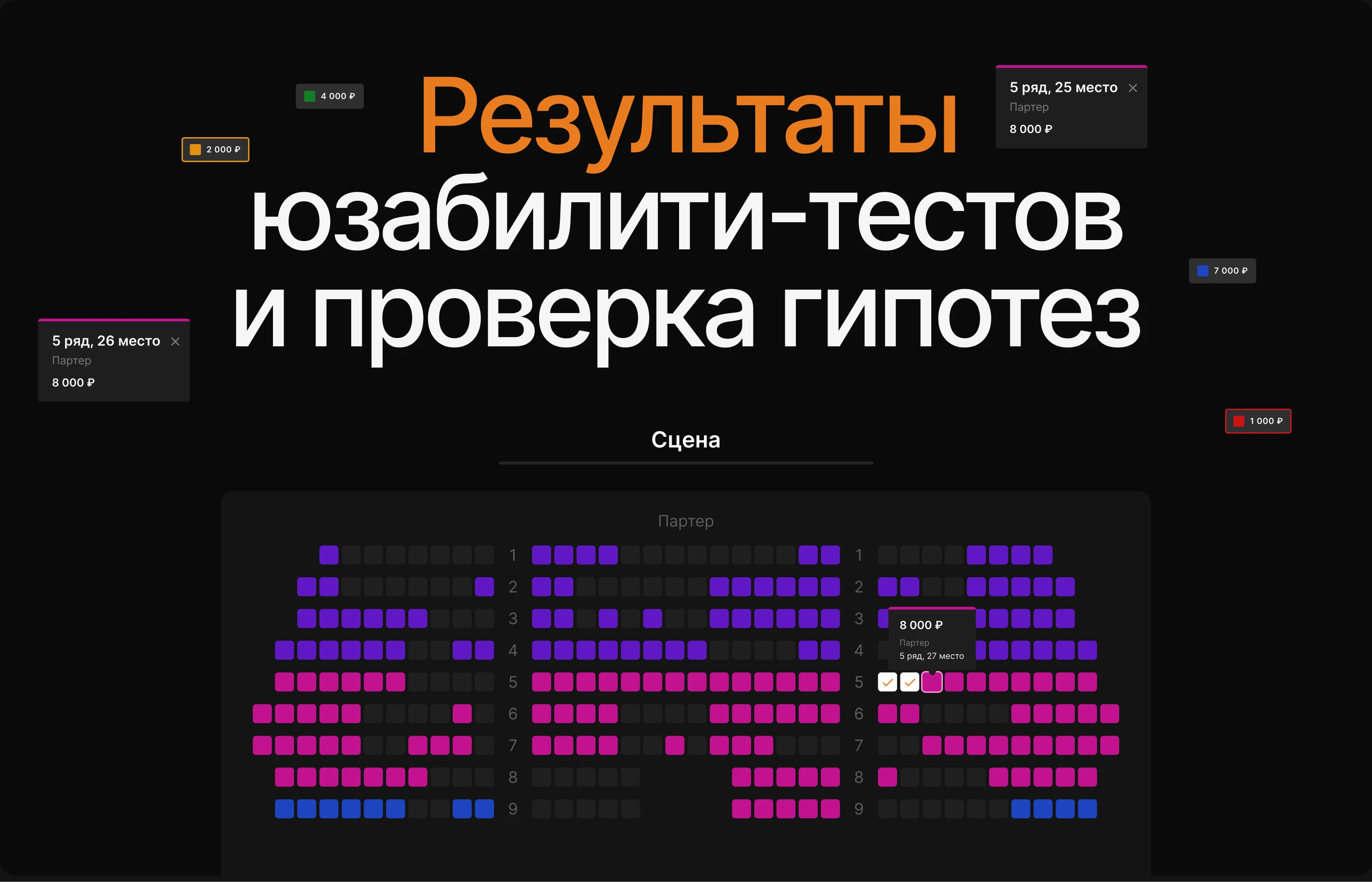 Сервис по выбору и покупки билетов — Изображение №5 — Интерфейсы на Dprofile