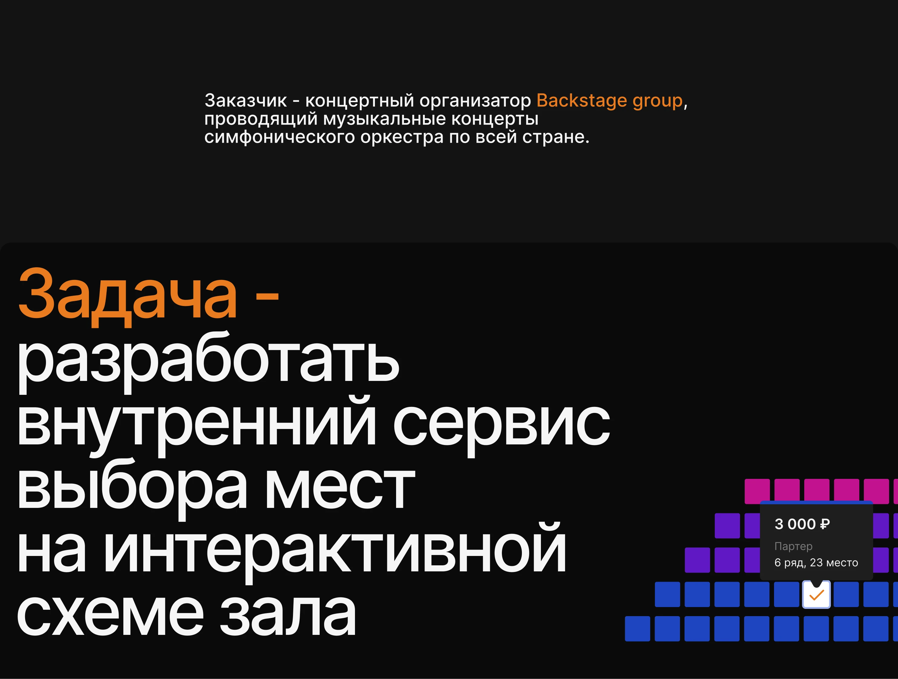 Сервис по выбору и покупки билетов — Изображение №2 — Интерфейсы на Dprofile