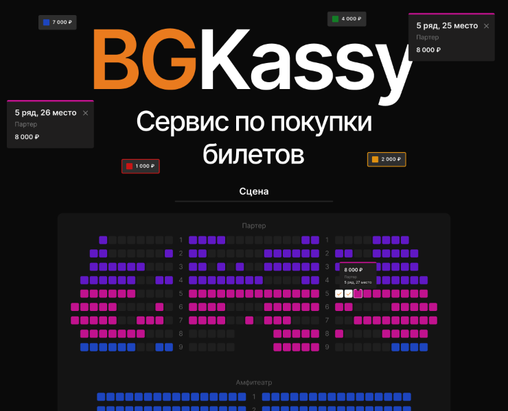 Сервис по выбору и покупки билетов на Dprofile