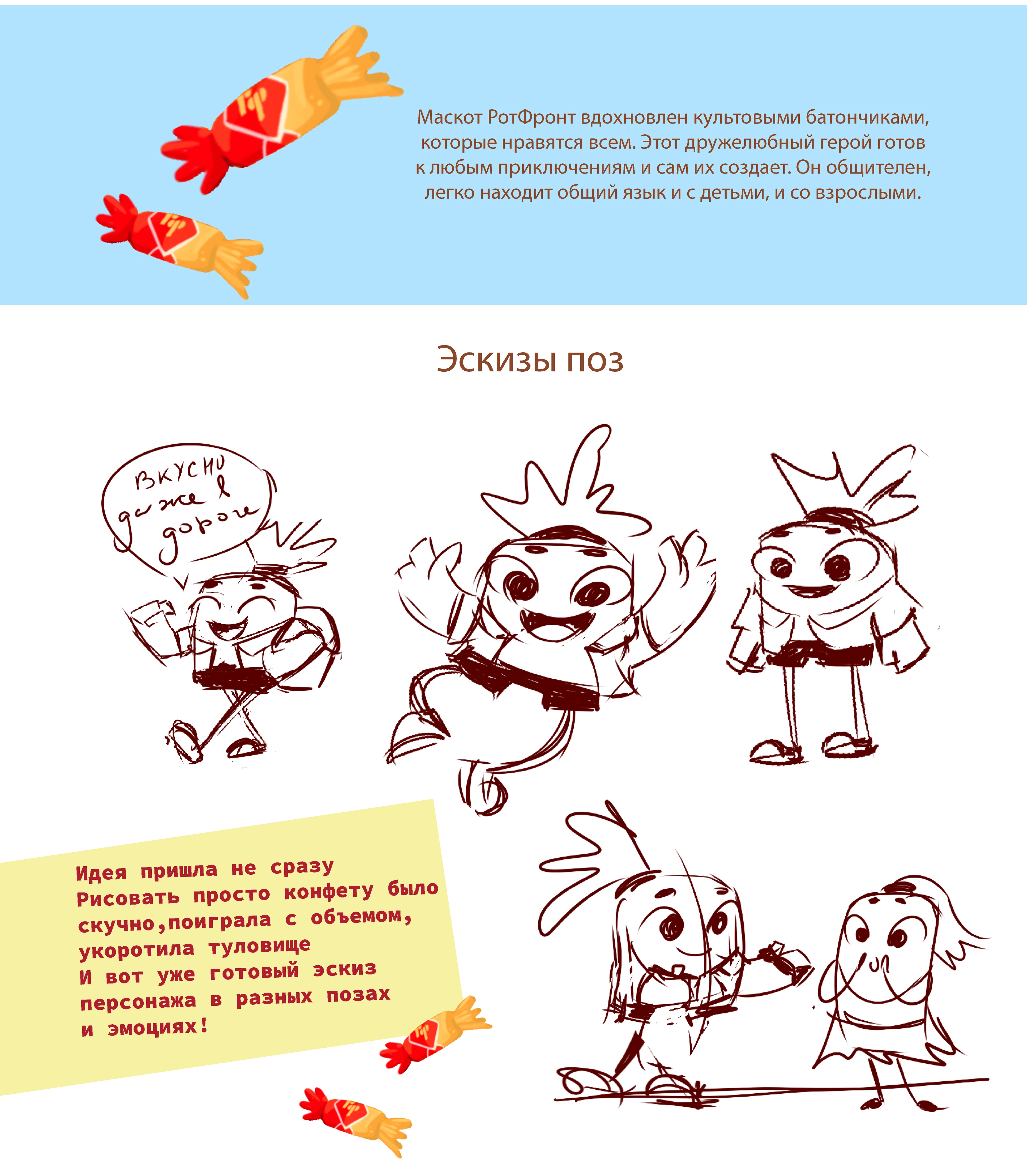 Бренд-персонаж Фронтик | конкурс РотФронт — Изображение №2 — Брендинг, Иллюстрация на Dprofile