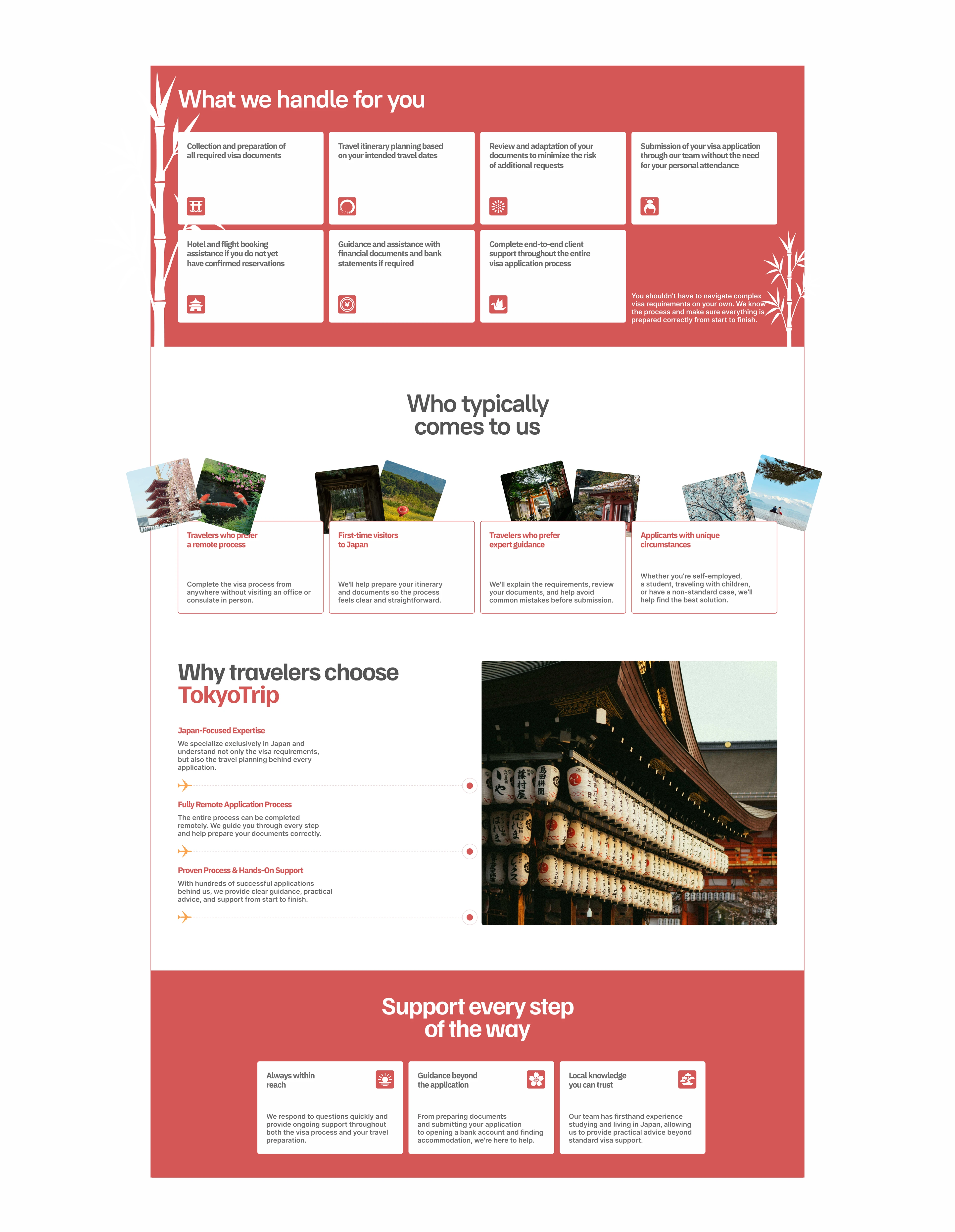 Japan travel website — UI/UX design & development — Изображение №10 — Интерфейсы на Dprofile