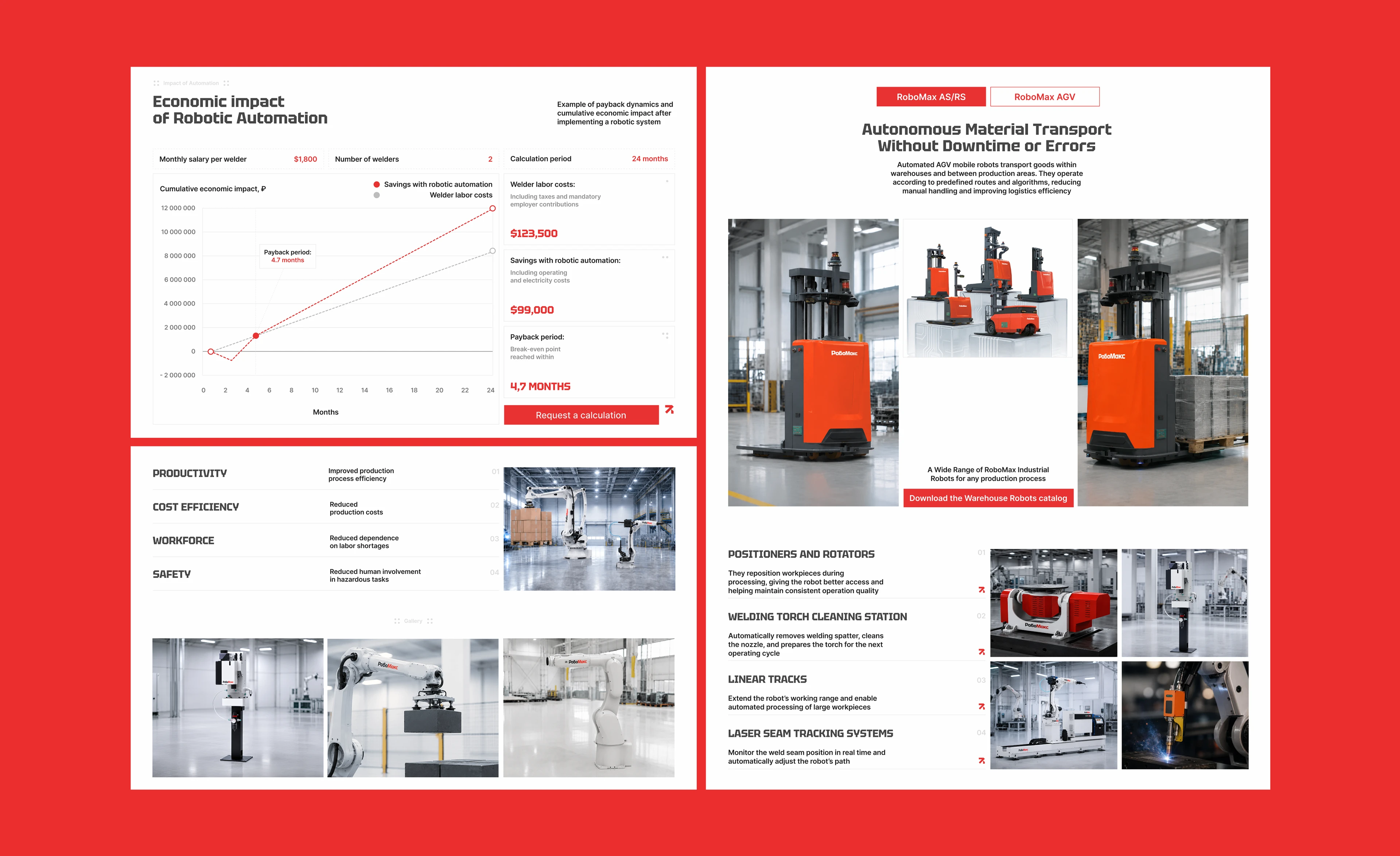 RoboMax — Industrial Robotics website design — Изображение №12 — Интерфейсы на Dprofile