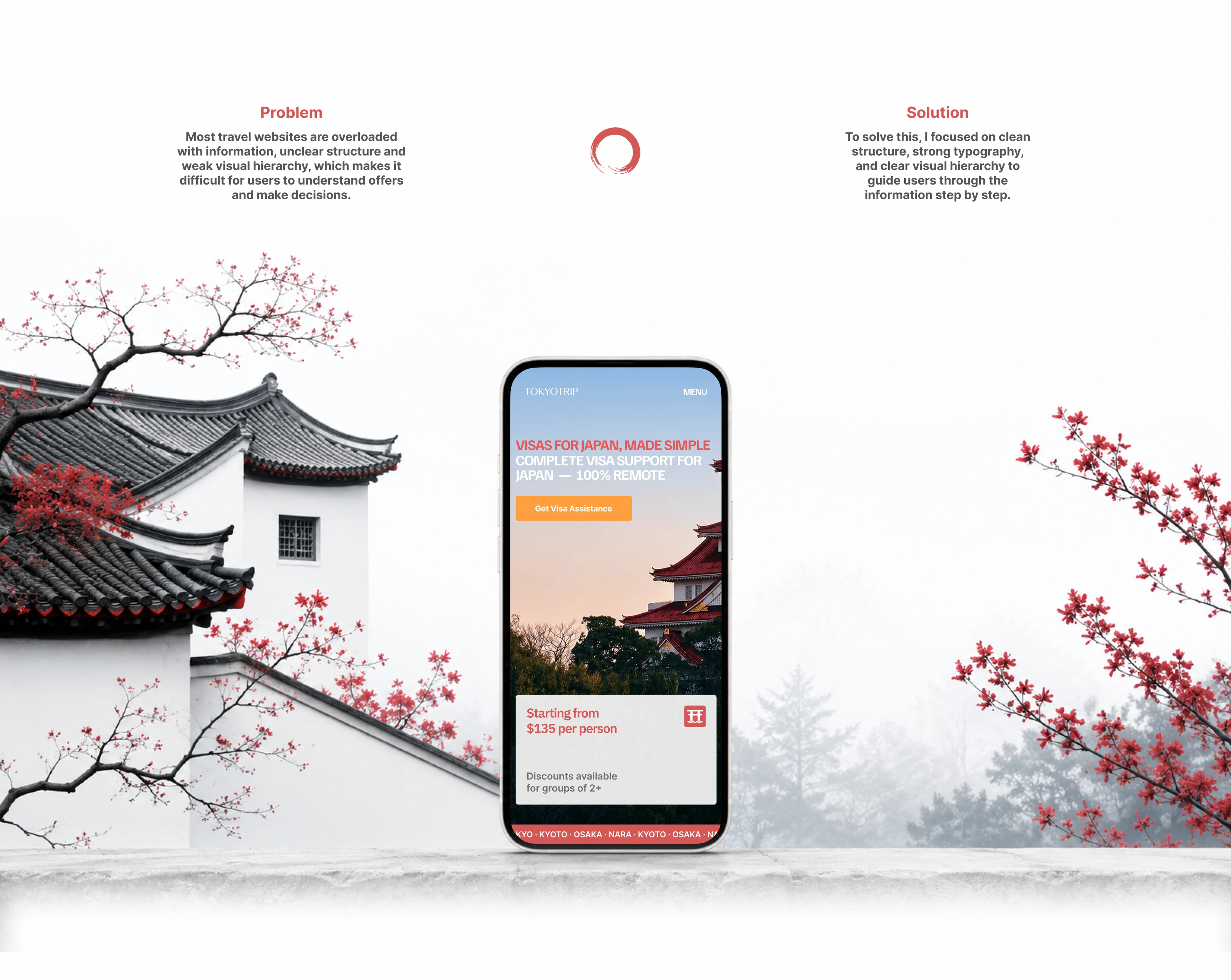 Japan travel website — UI/UX design & development — Изображение №4 — Интерфейсы на Dprofile