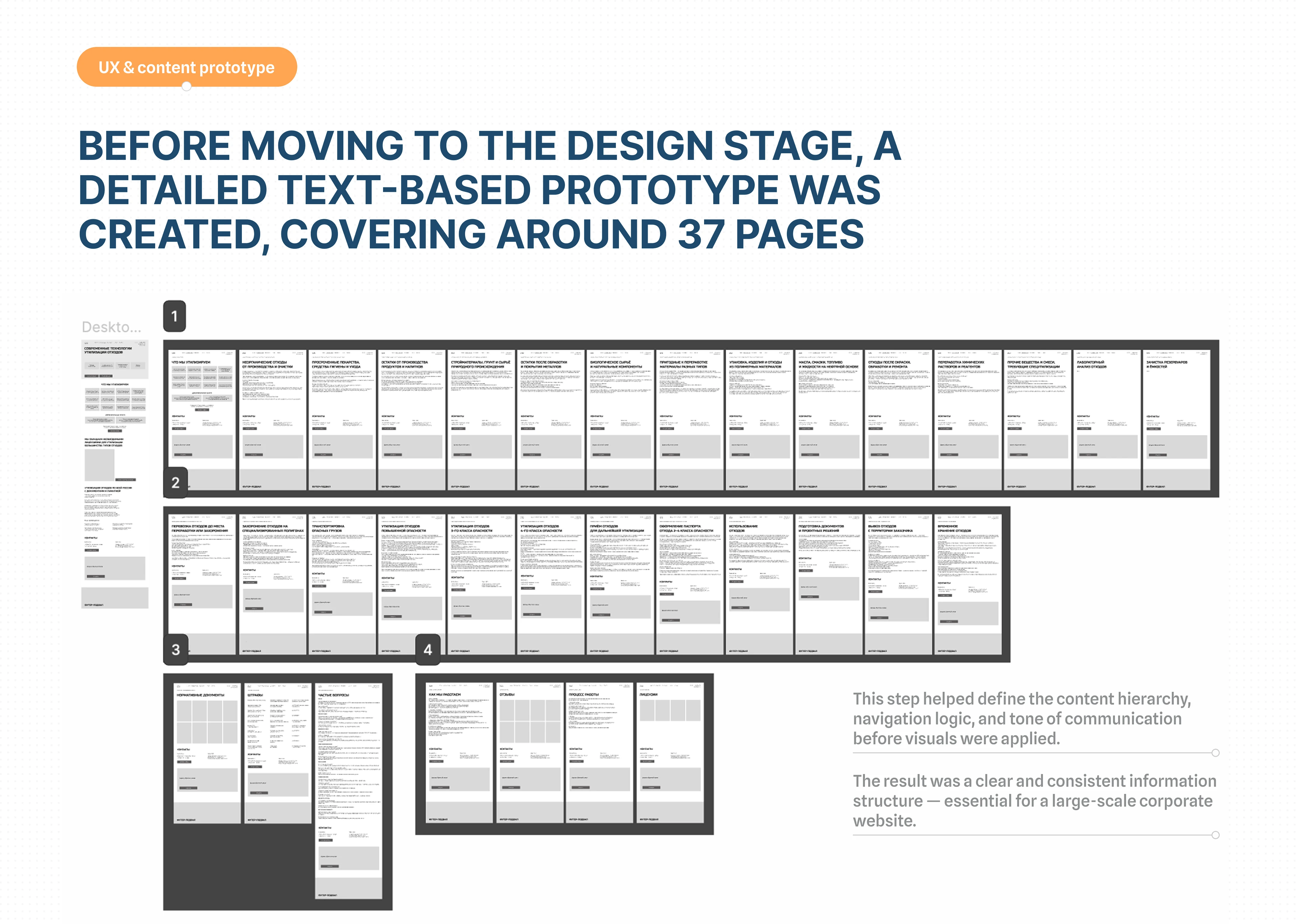 Corporate Website for a waste management company — Изображение №10 — Интерфейсы на Dprofile