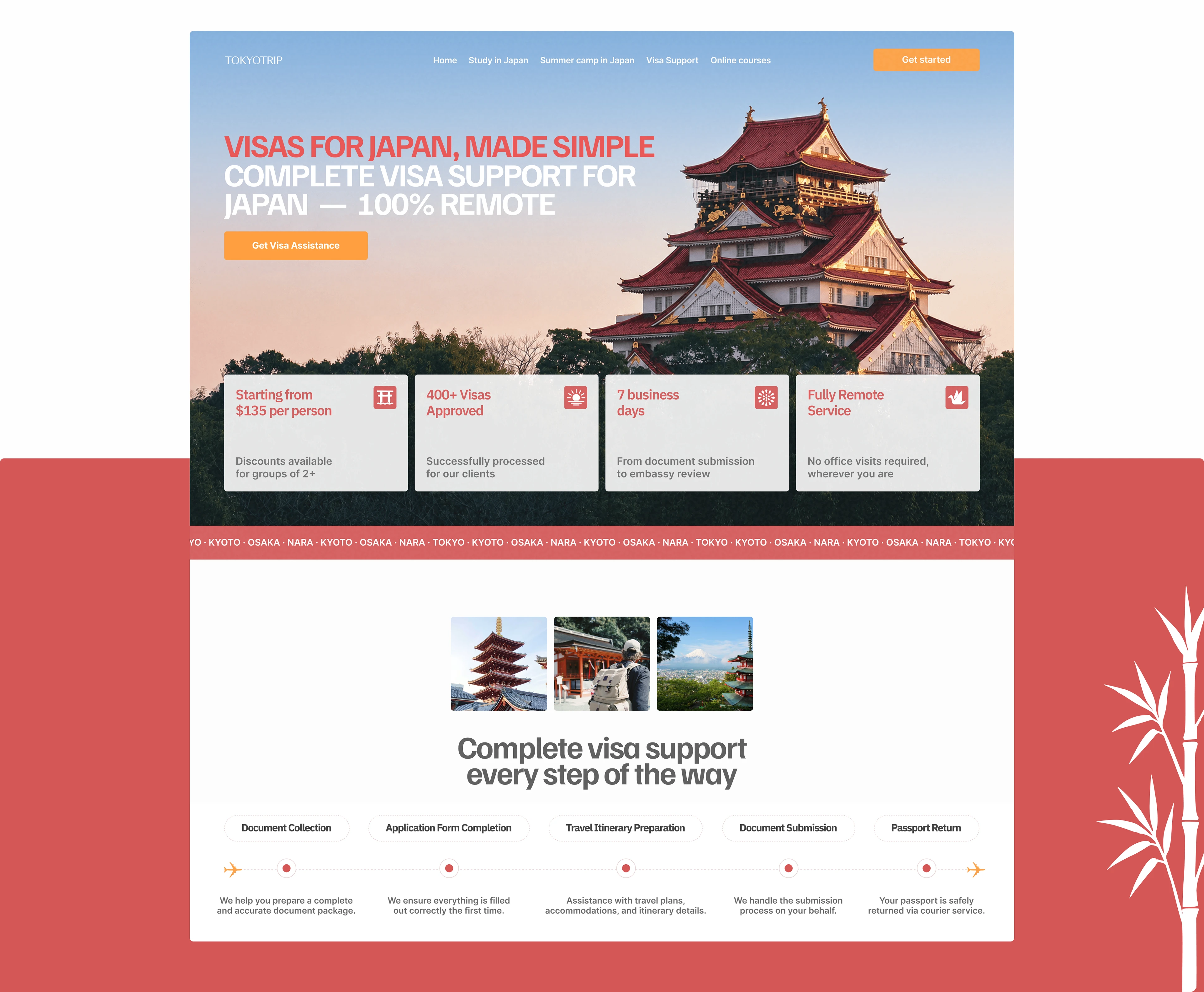 Japan travel website — UI/UX design & development — Изображение №3 — Интерфейсы на Dprofile