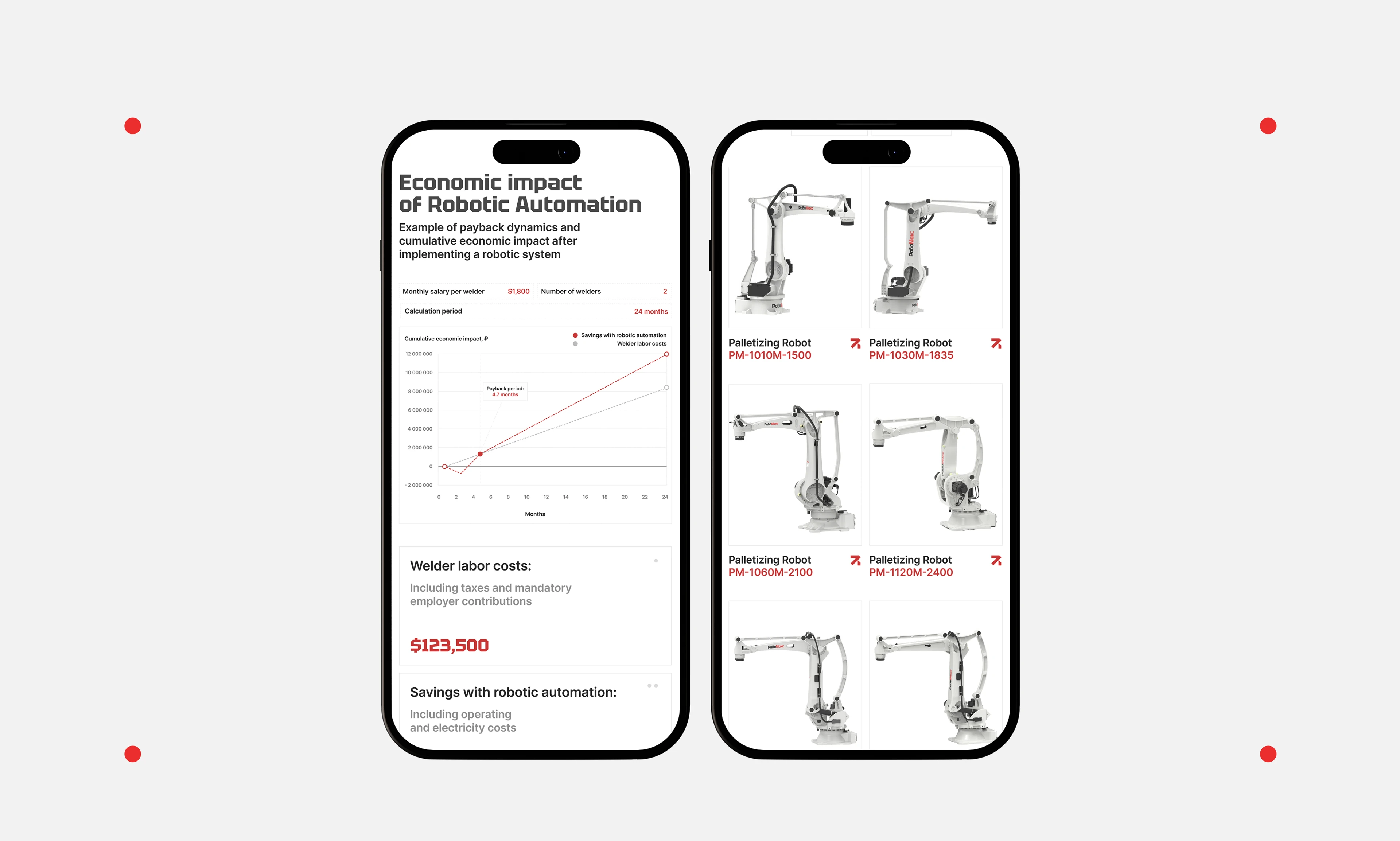 RoboMax — Industrial Robotics website design — Изображение №10 — Интерфейсы на Dprofile