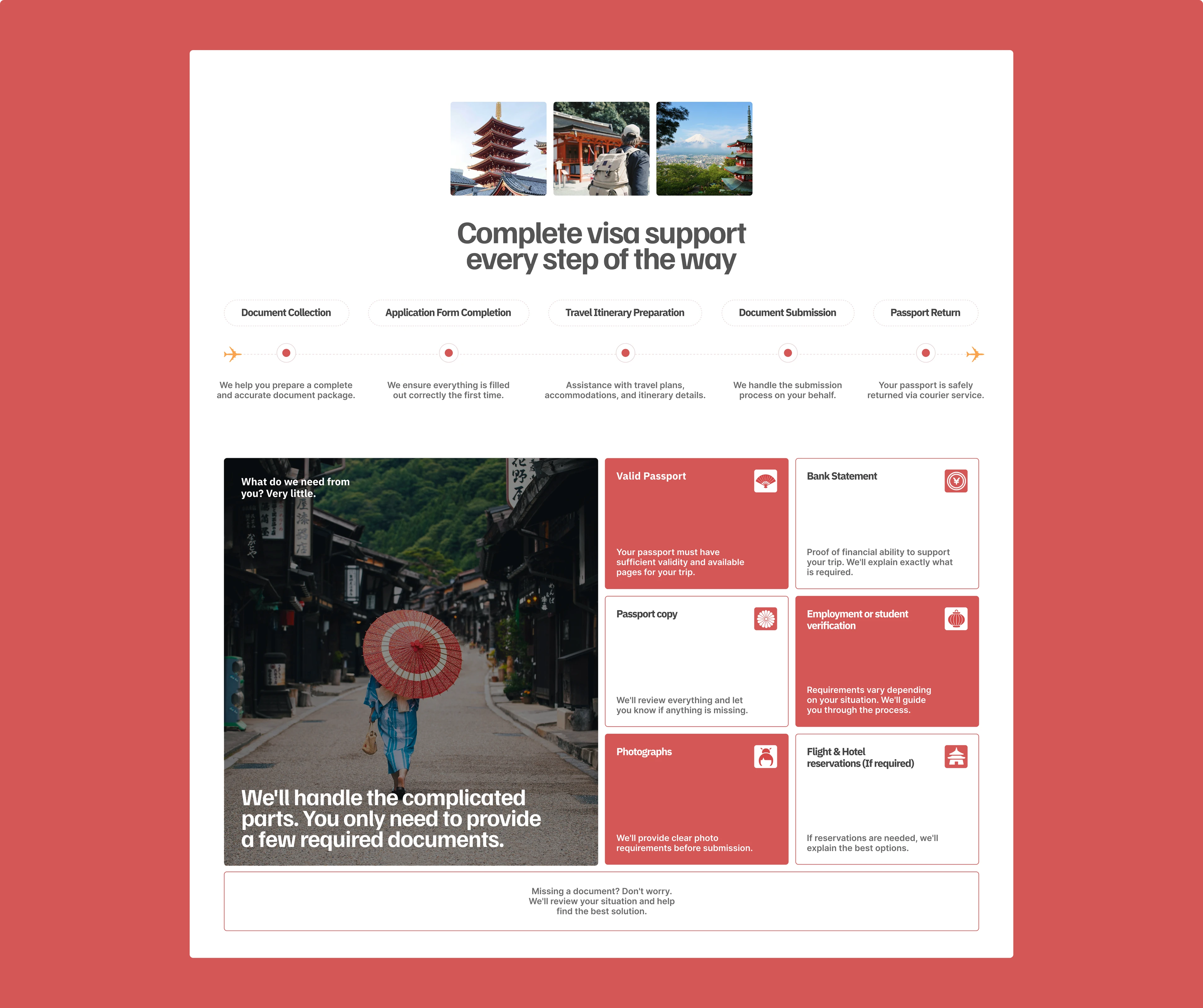 Japan travel website — UI/UX design & development — Изображение №5 — Интерфейсы на Dprofile