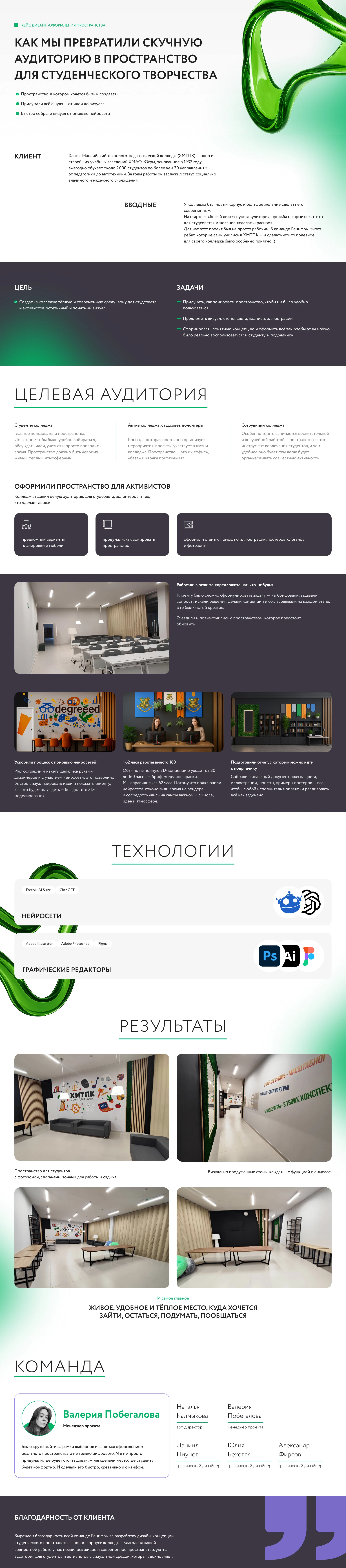 Из скучной аудитории в творческое пространство — Изображение №1 — Иллюстрация, Графика на Dprofile
