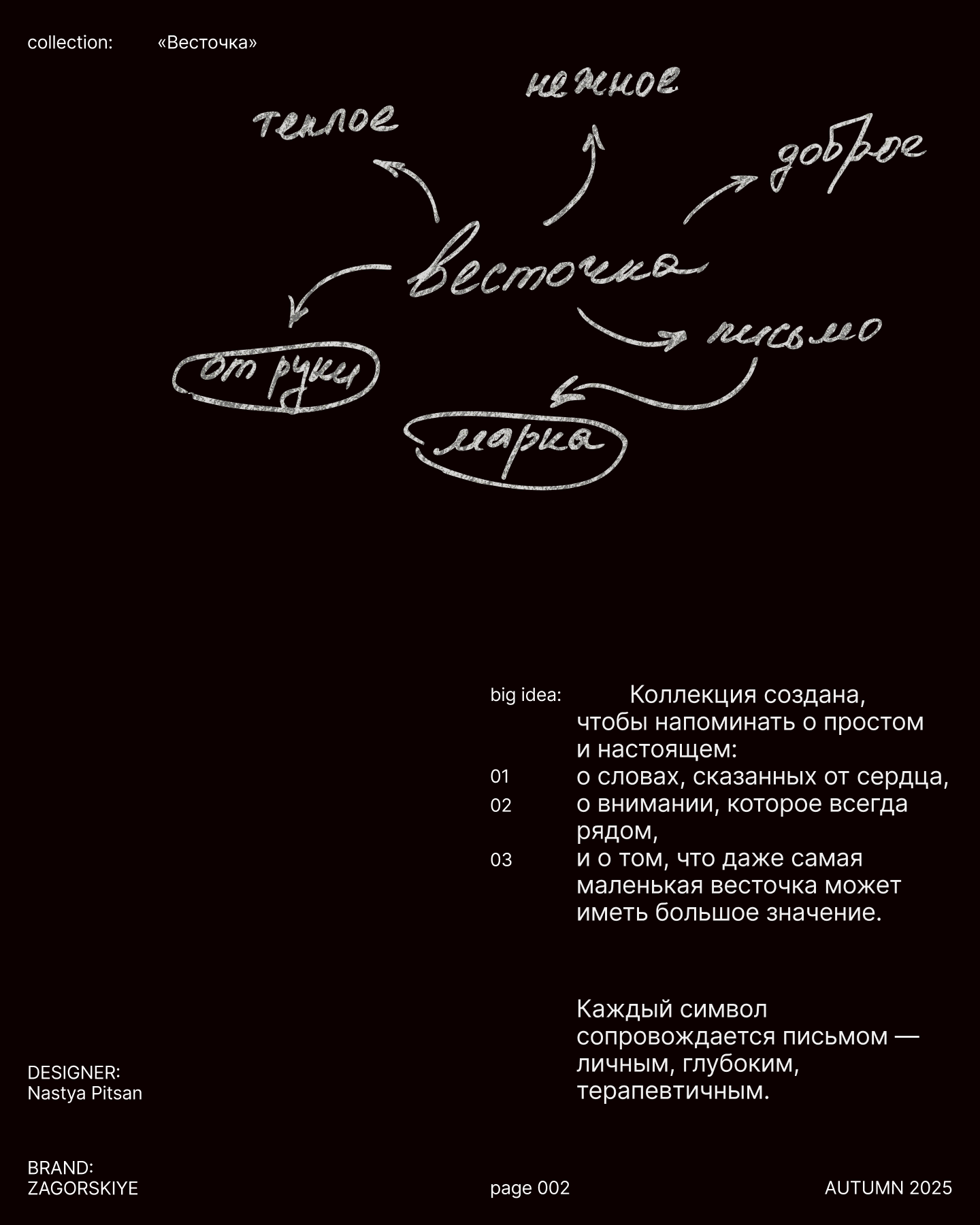 ВЕСТОЧКА / КОНЦЕПЦИЯ КОЛЛЕКЦИИ ДЛЯ БРЕНДА ОДЕЖДЫ — Изображение №4 — Брендинг, Иллюстрация на Dprofile