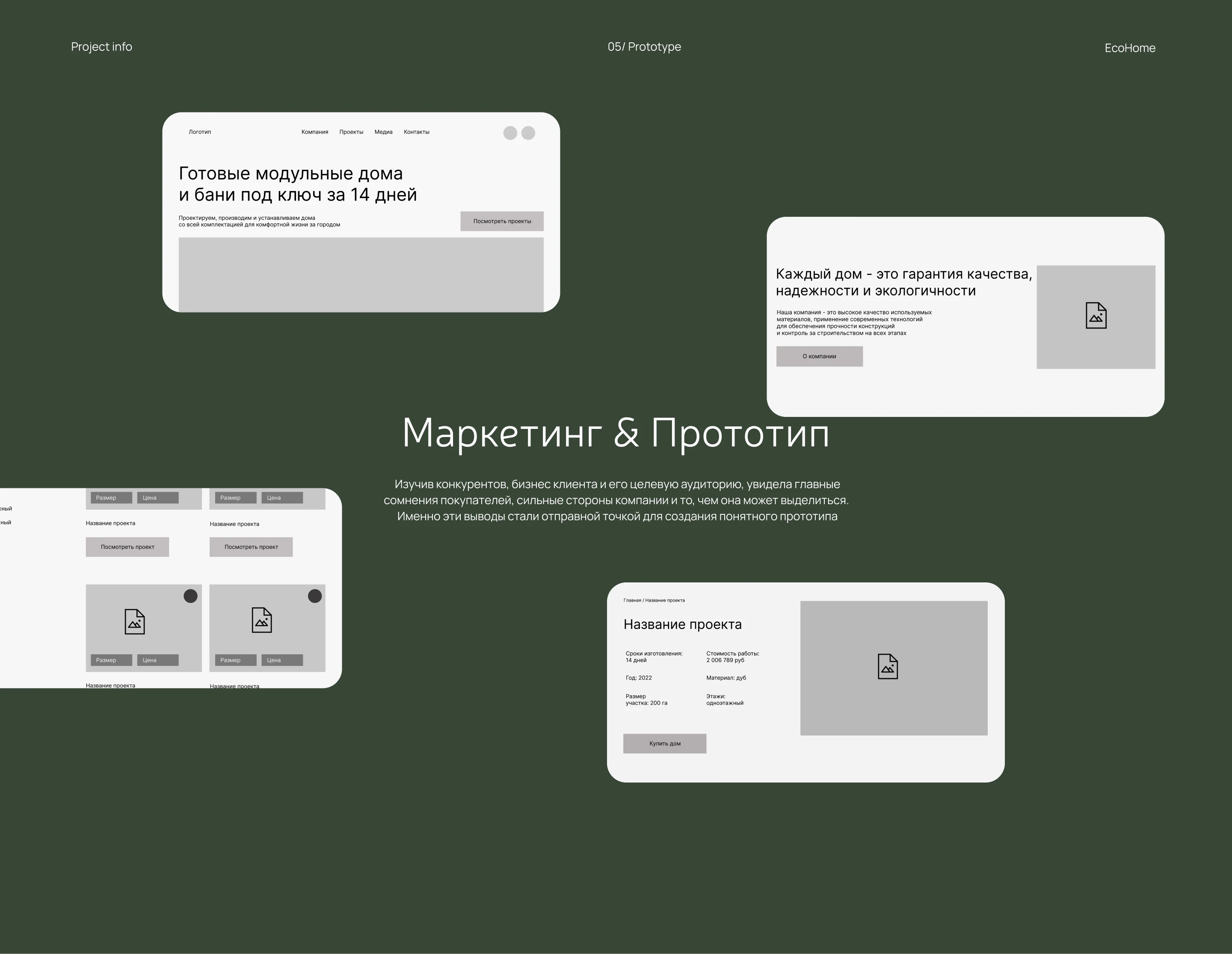 EcoHome | Website — Изображение №3 — Интерфейсы на Dprofile