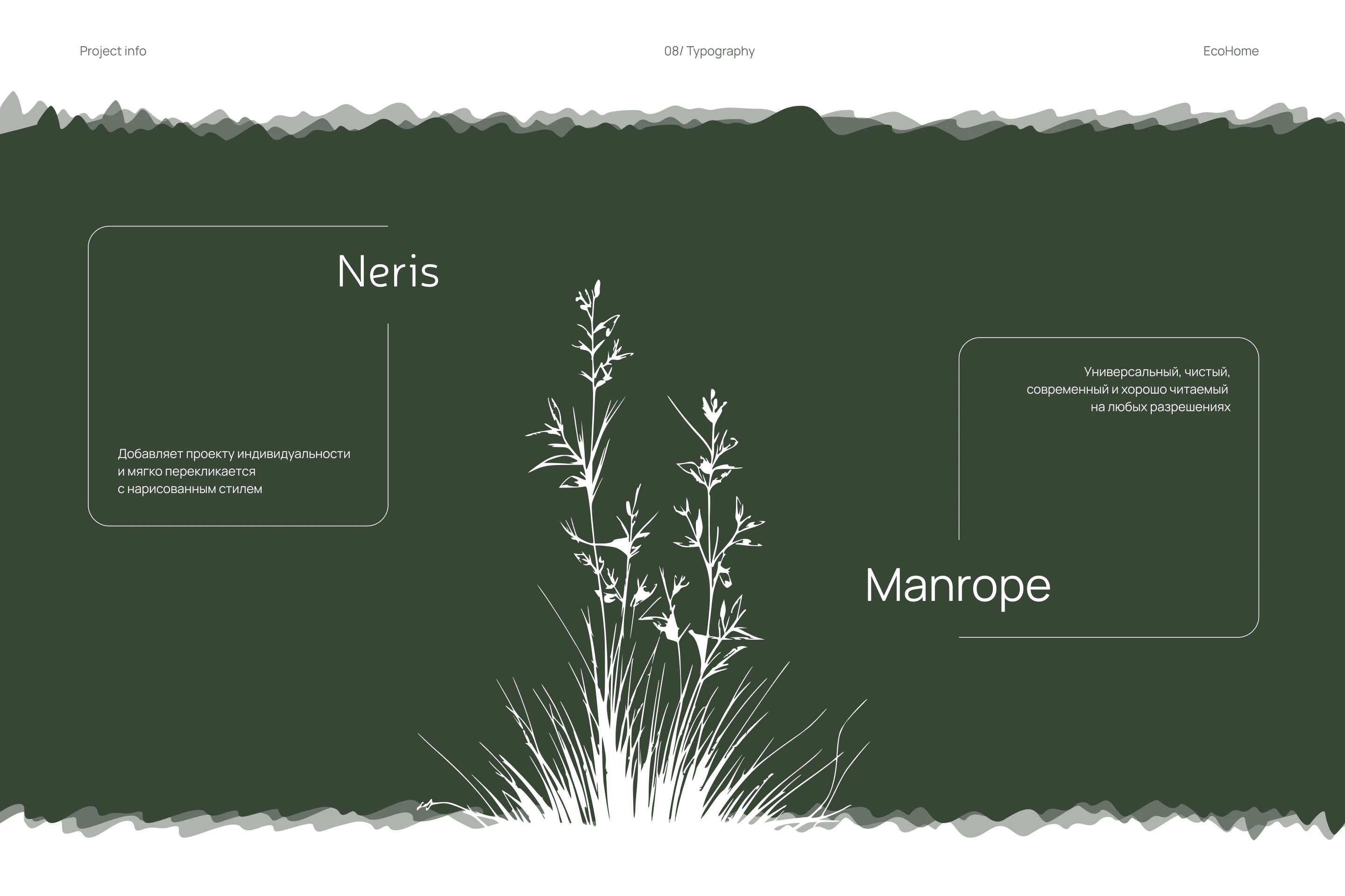 EcoHome | Website — Изображение №6 — Интерфейсы на Dprofile