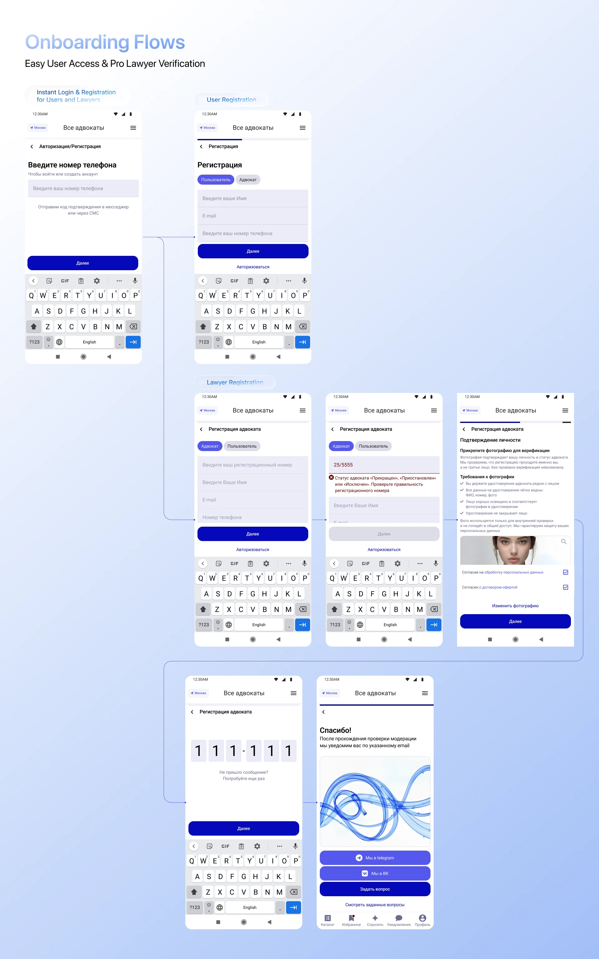 Legal Tech Platform - All Lawyers — Изображение №8 — Интерфейсы на Dprofile