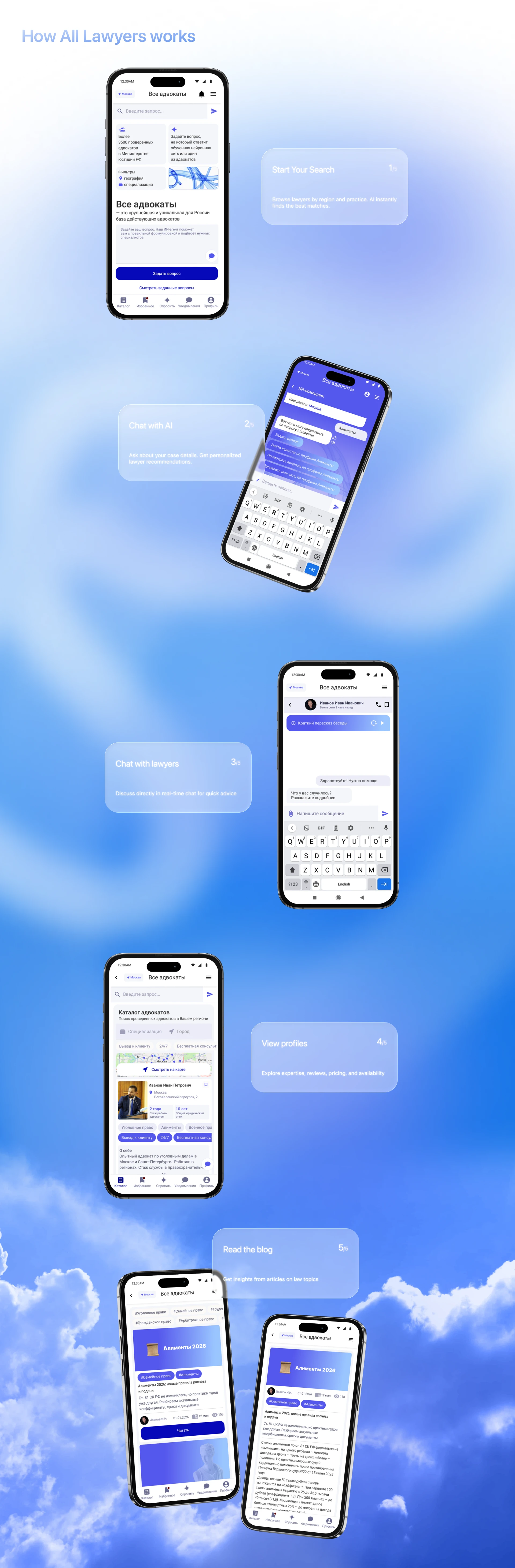 Legal Tech Platform - All Lawyers — Изображение №5 — Интерфейсы на Dprofile