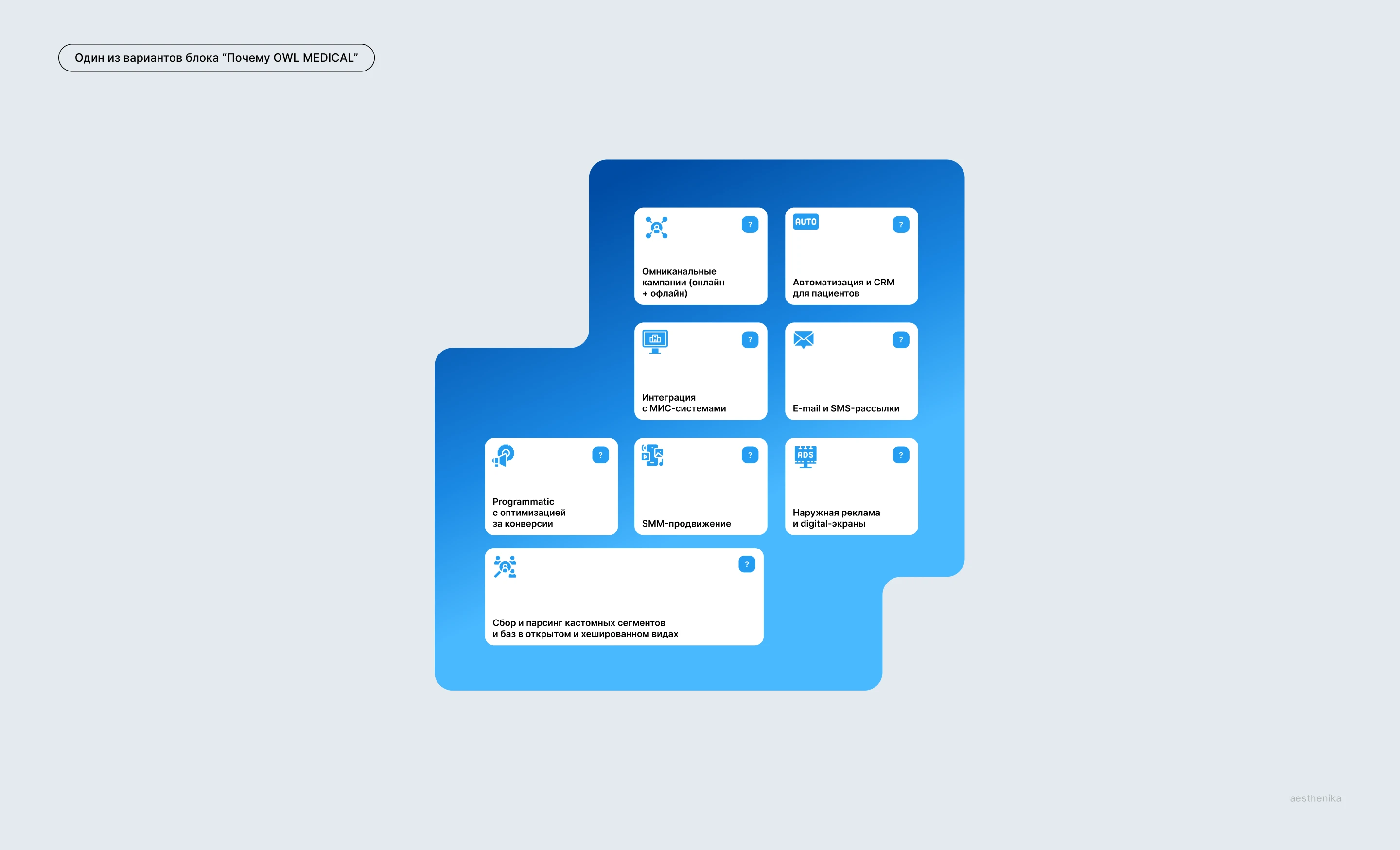 Лендинг для продвижения медицинских клиник — Изображение №7 — Интерфейсы на Dprofile