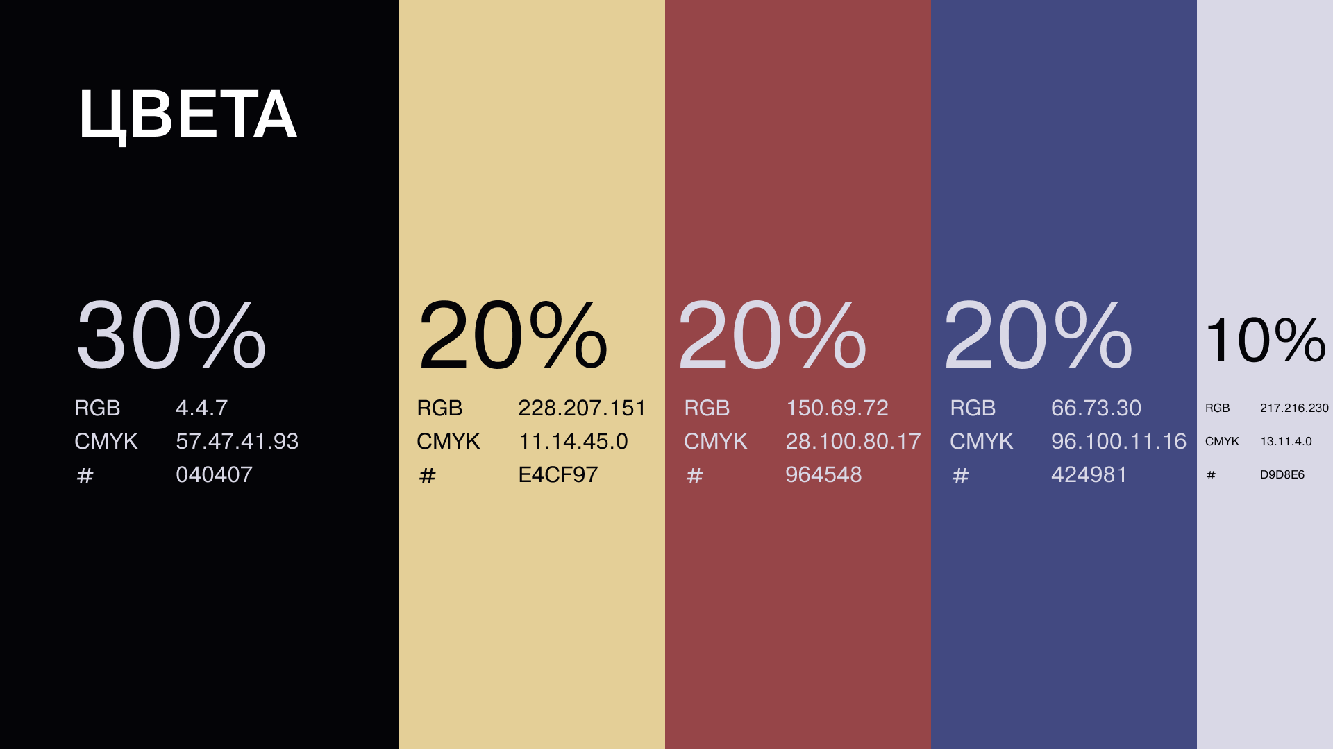 Фирменный стиль аврора. Логотип+мерч — Изображение №21 — Брендинг на Dprofile